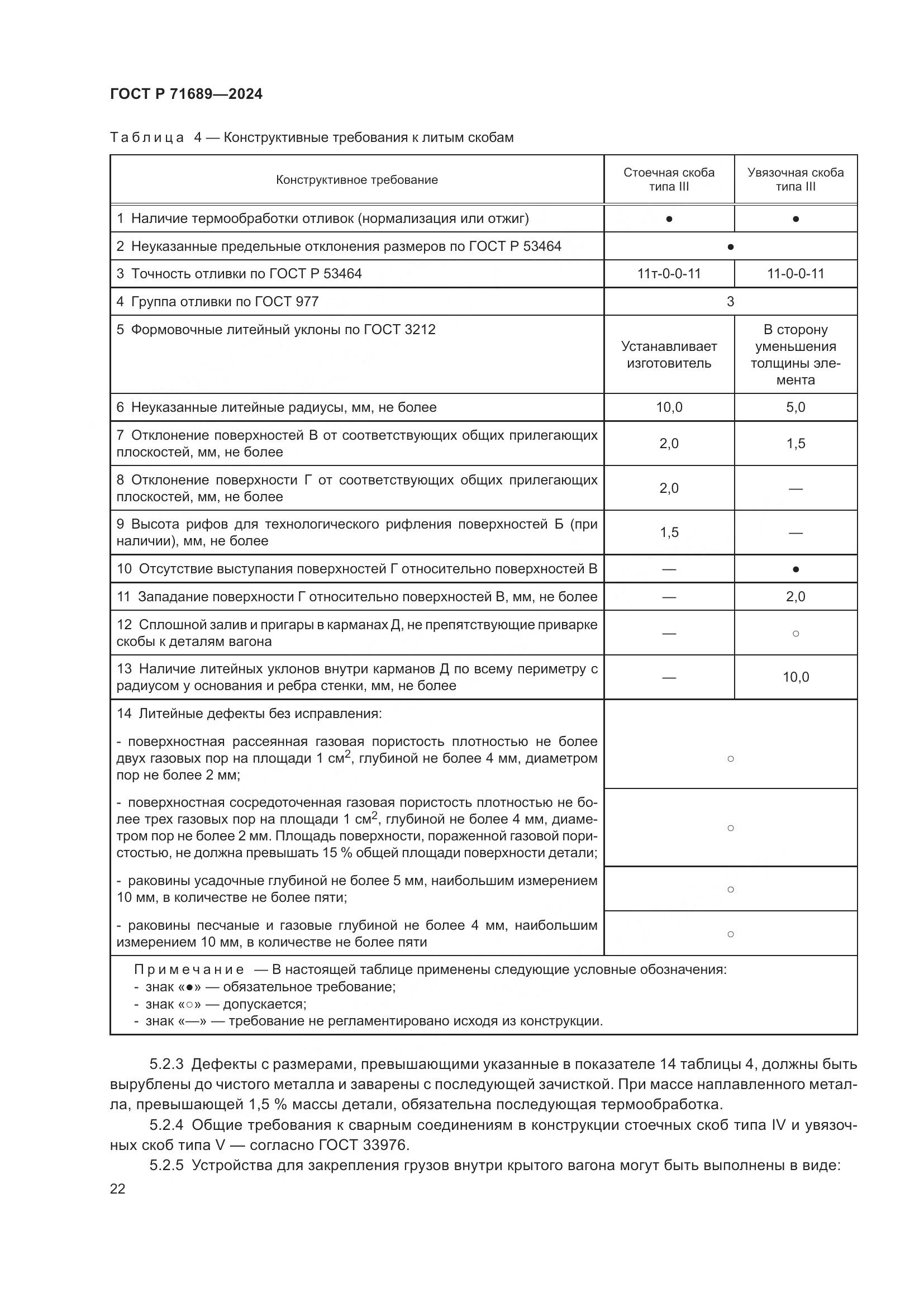 ГОСТ Р 71689-2024, страница 26