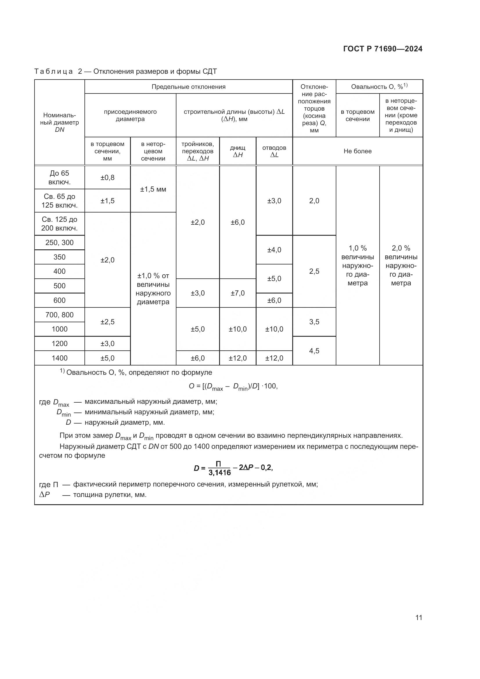 ГОСТ Р 71690-2024, страница 15