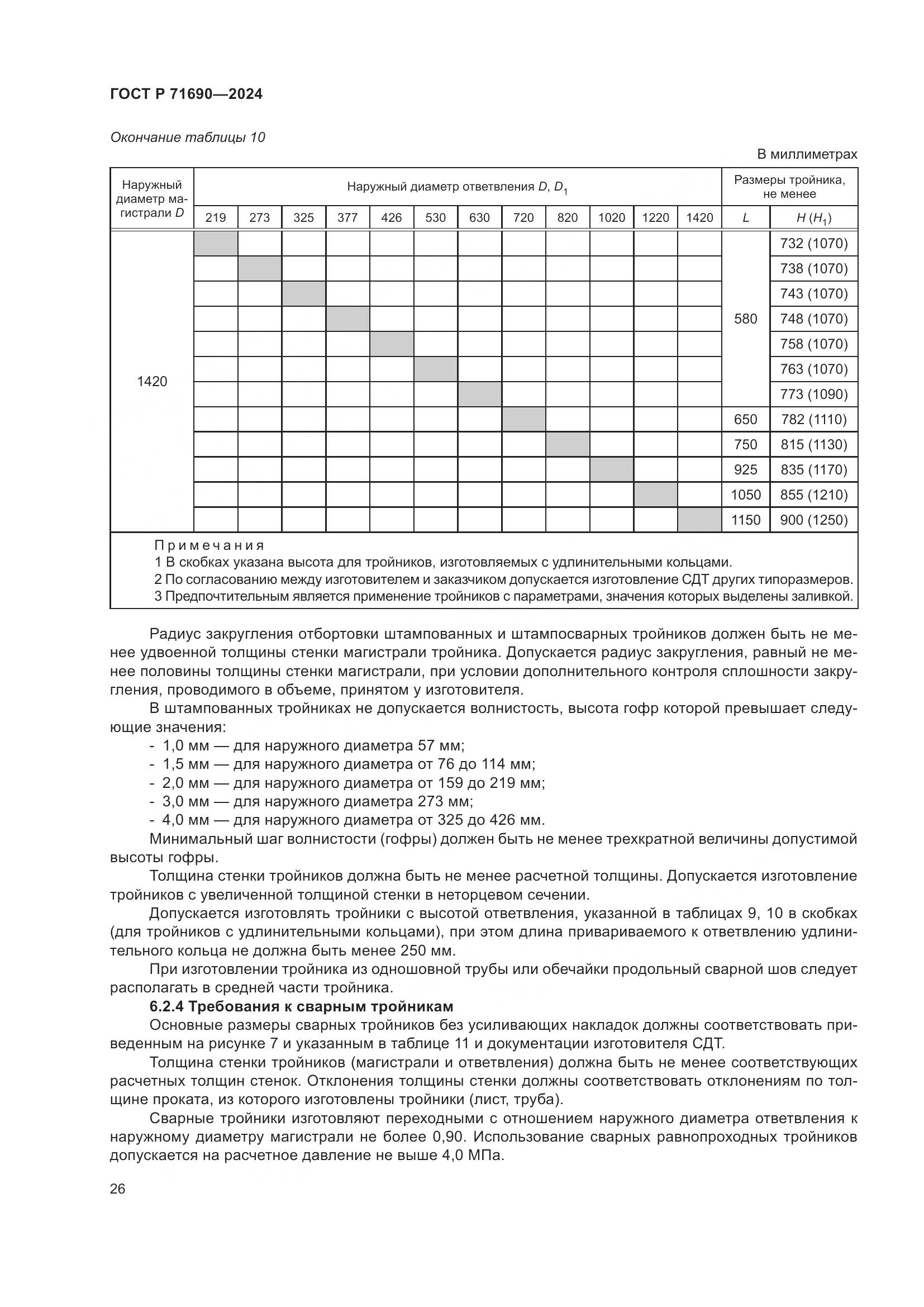 ГОСТ Р 71690-2024, страница 30