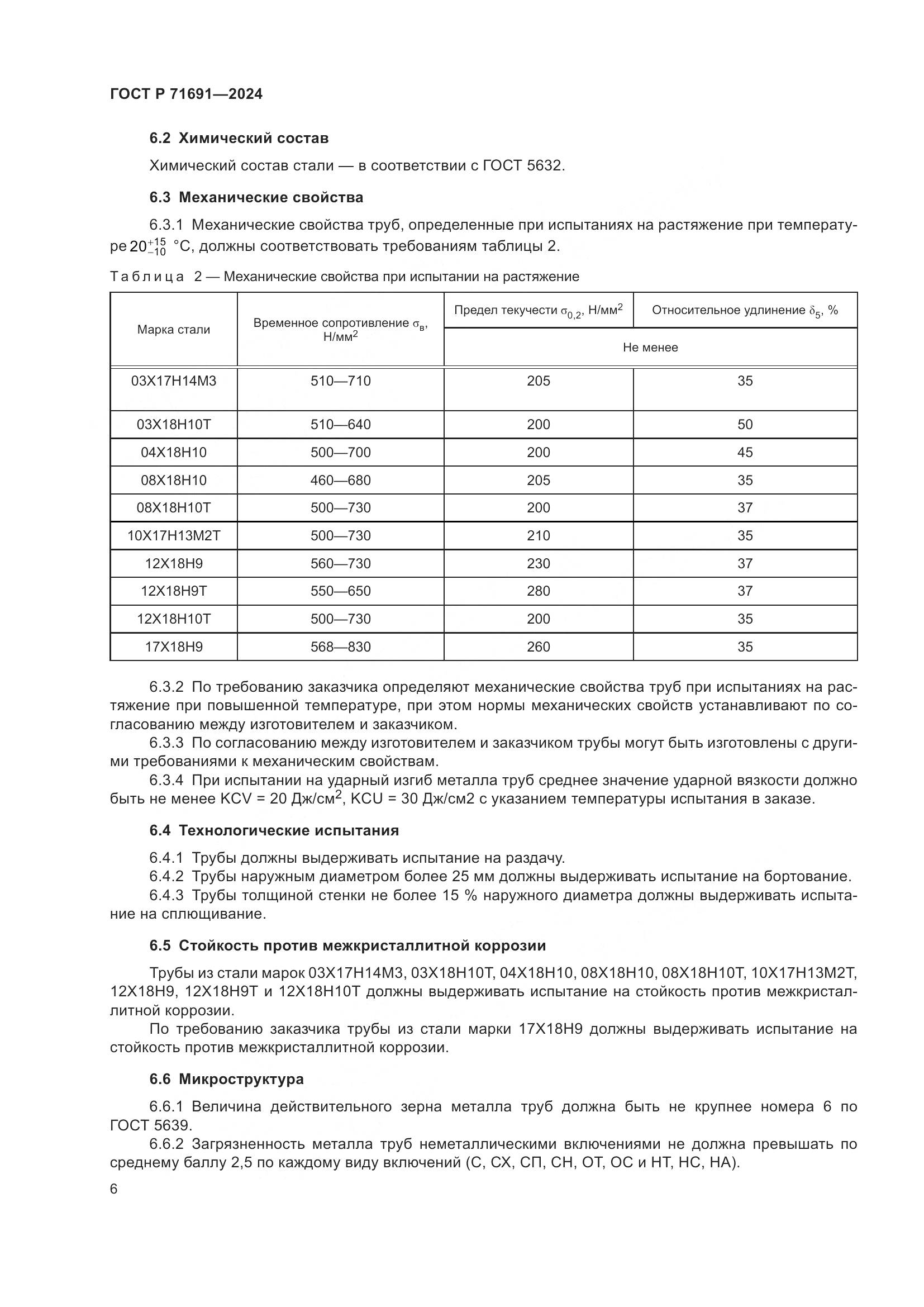 ГОСТ Р 71691-2024, страница 10