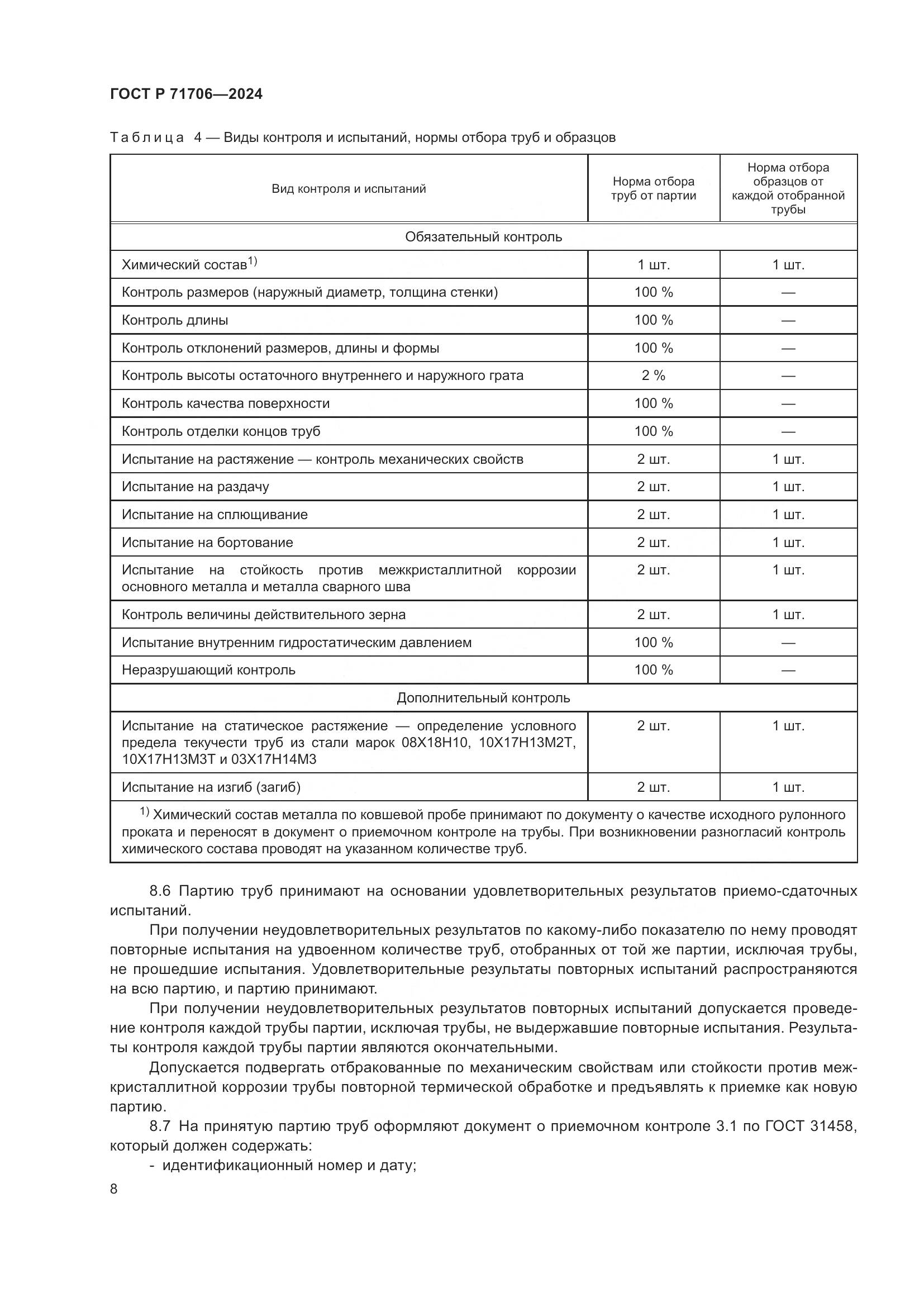 ГОСТ Р 71706-2024, страница 12