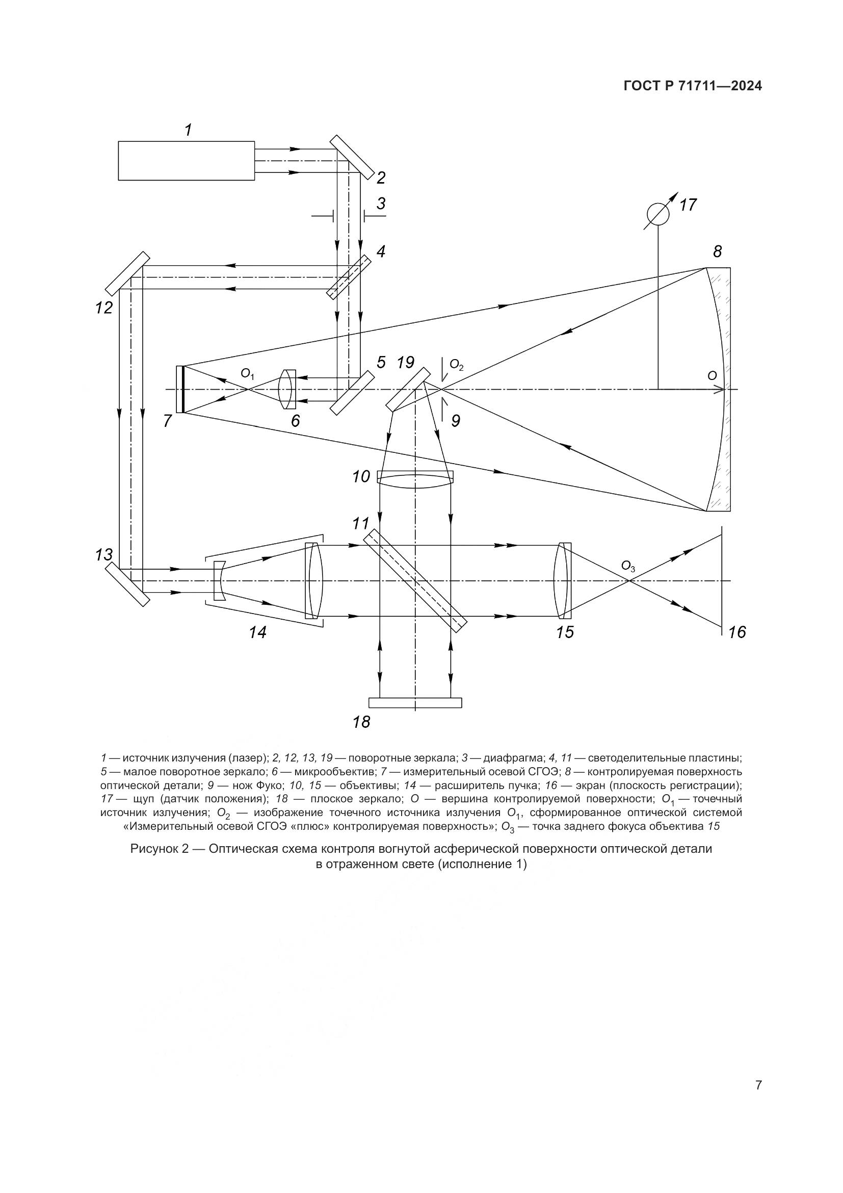 ГОСТ Р 71711-2024, страница 11