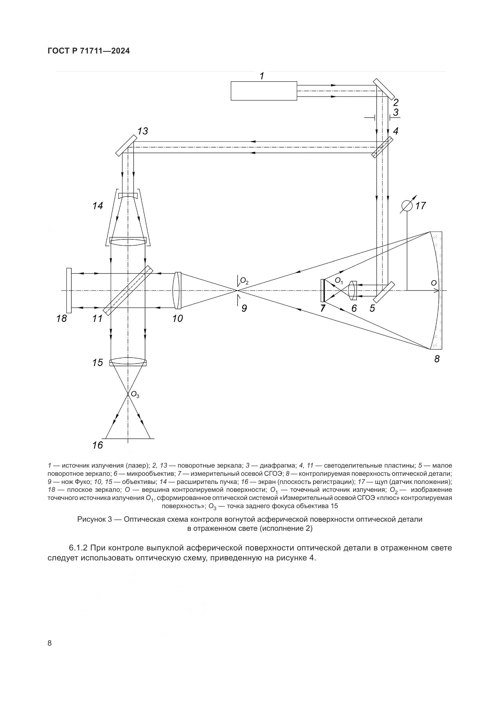 ГОСТ Р 71711-2024, страница 12