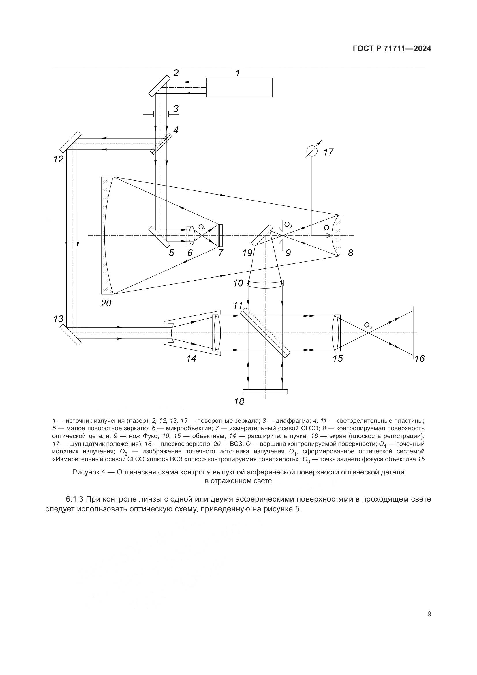 ГОСТ Р 71711-2024, страница 13