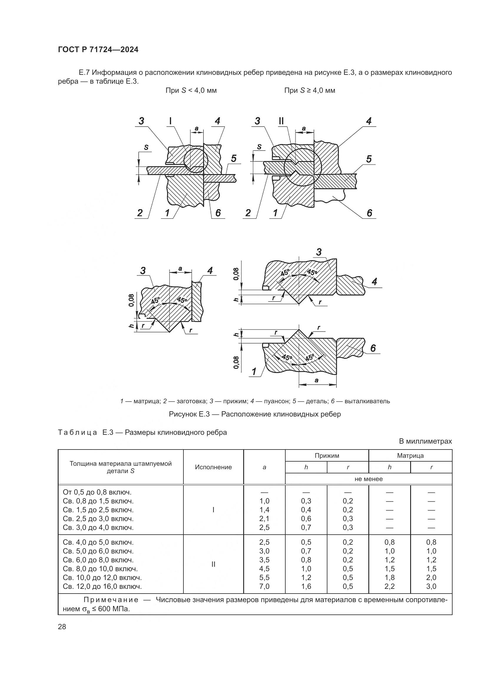 ГОСТ Р 71724-2024, страница 32