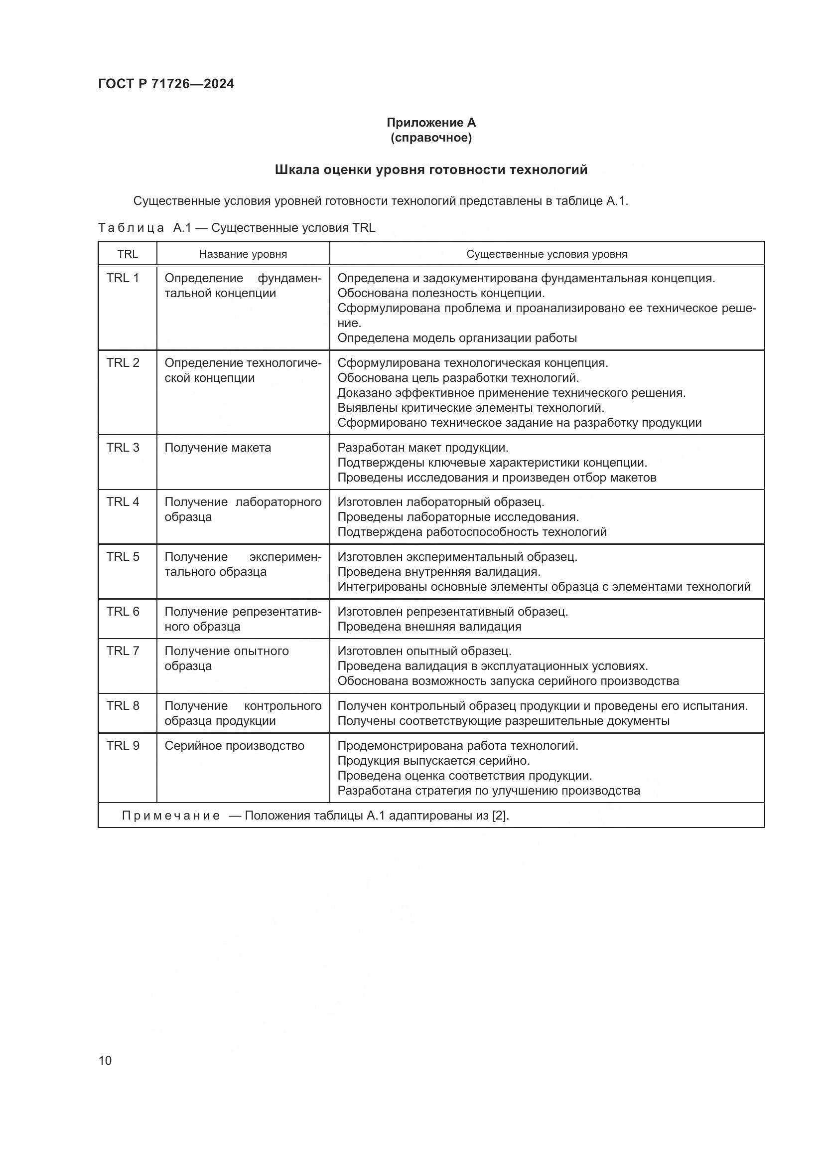 ГОСТ Р 71726-2024, страница 14