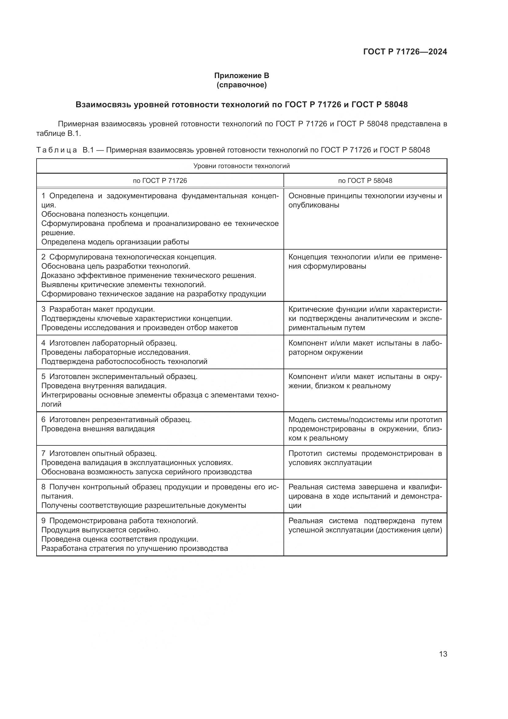 ГОСТ Р 71726-2024, страница 17