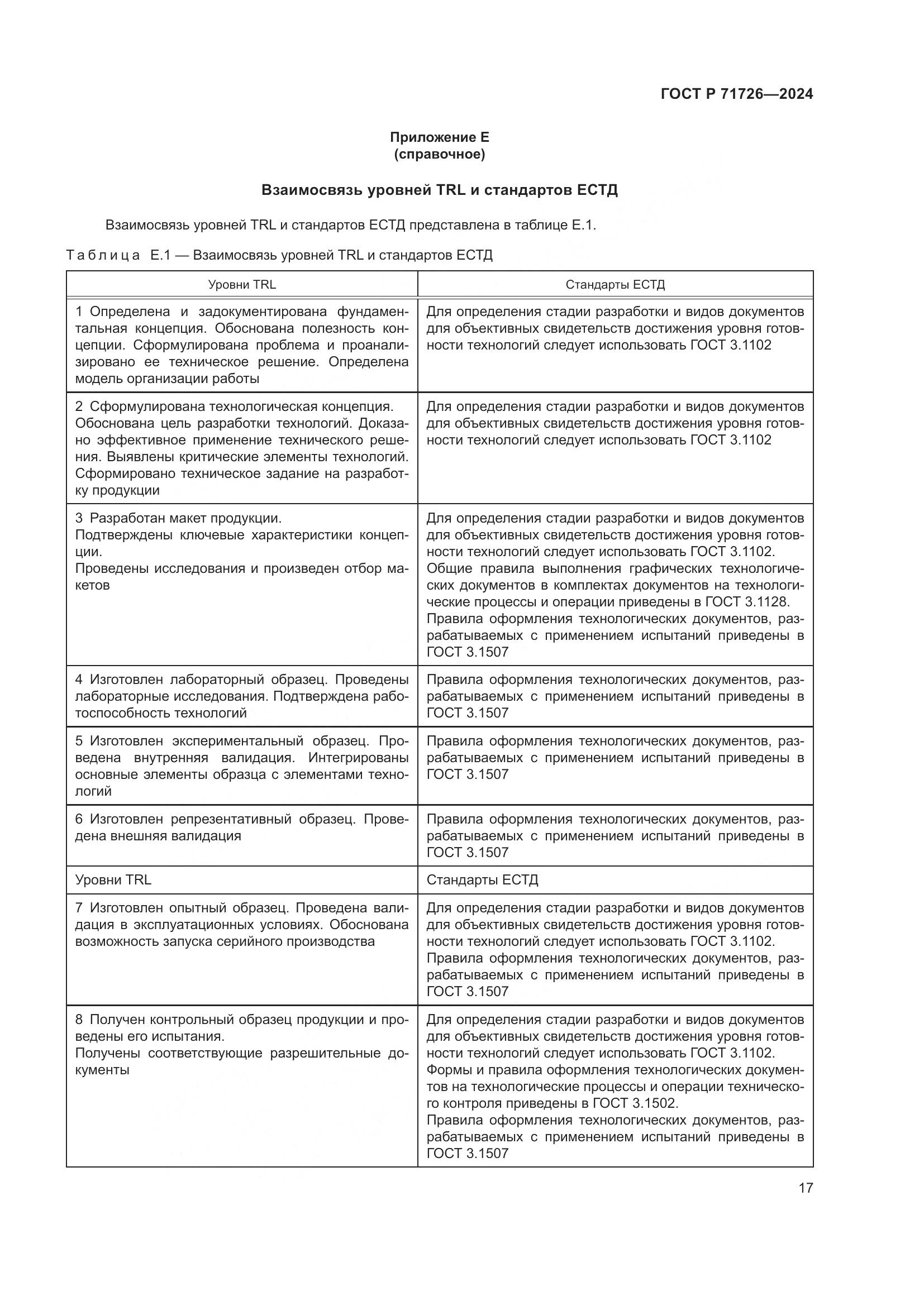 ГОСТ Р 71726-2024, страница 21