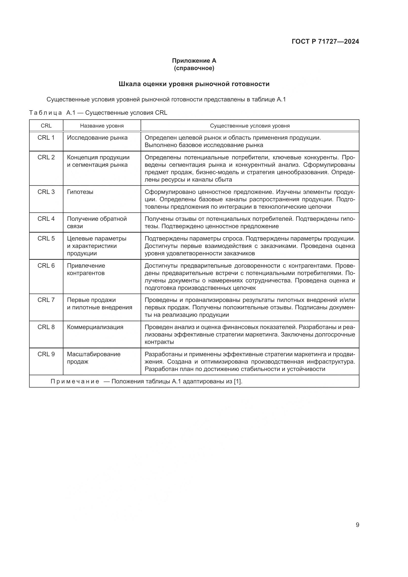 ГОСТ Р 71727-2024, страница 13