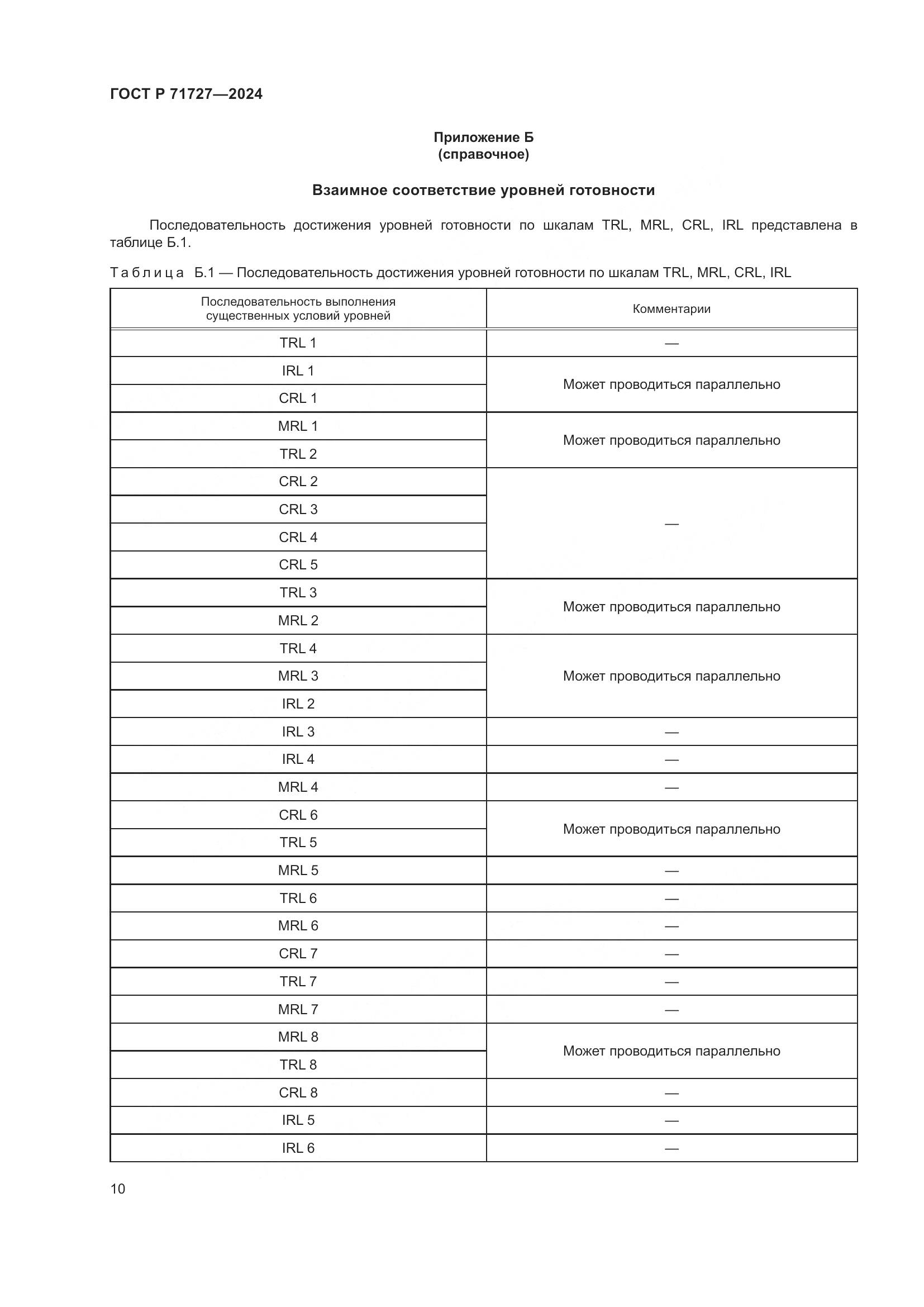 ГОСТ Р 71727-2024, страница 14