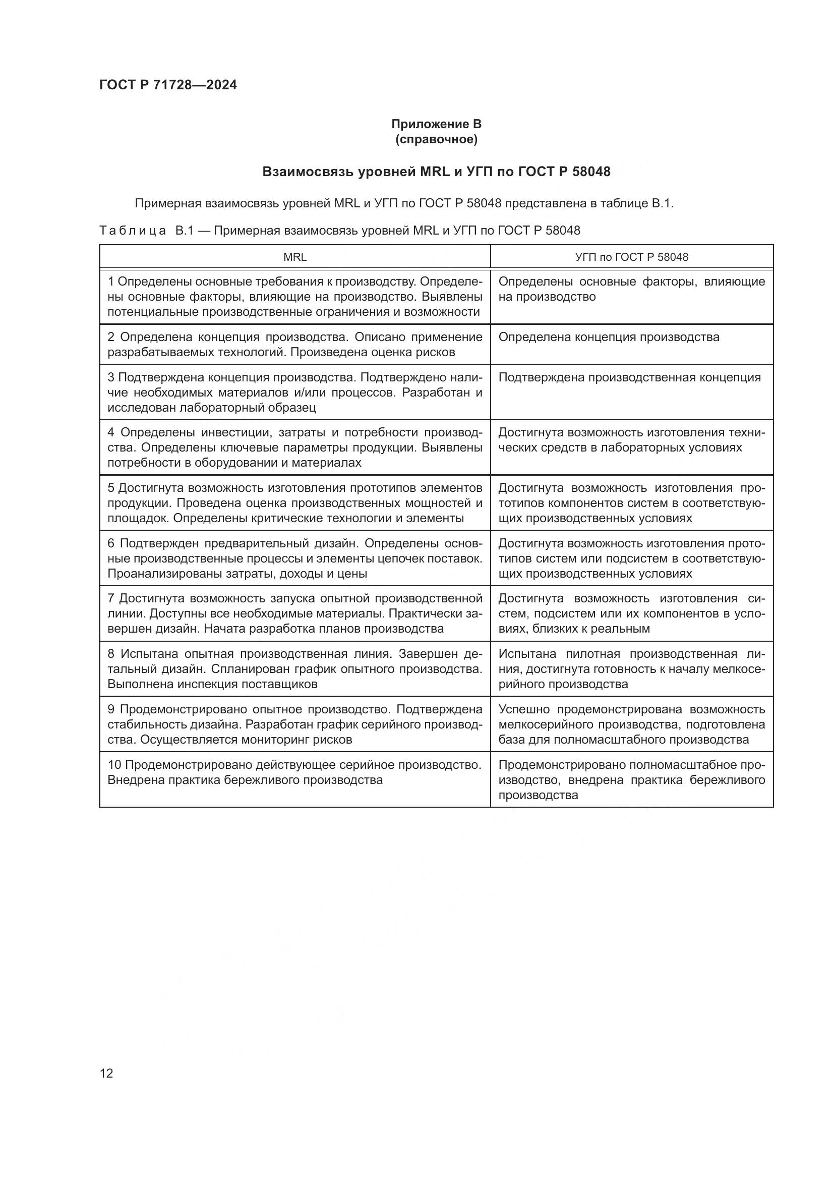 ГОСТ Р 71728-2024, страница 16