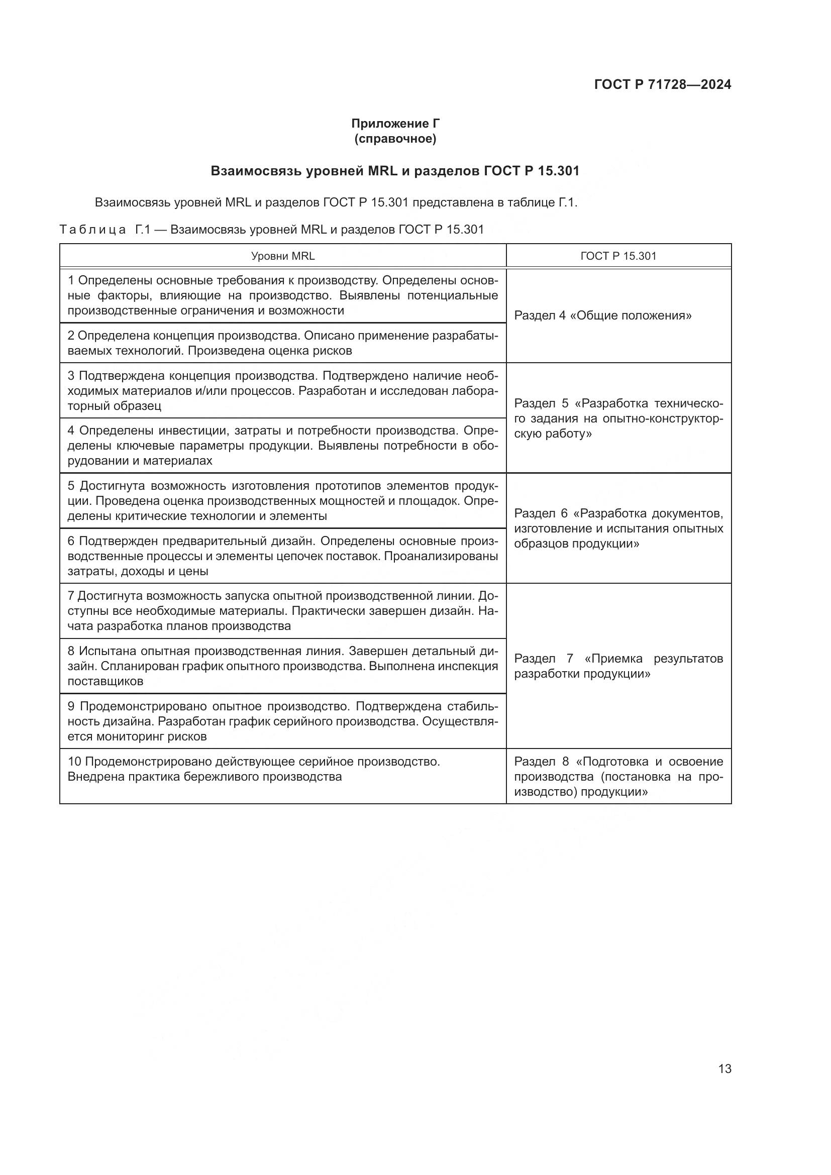 ГОСТ Р 71728-2024, страница 17