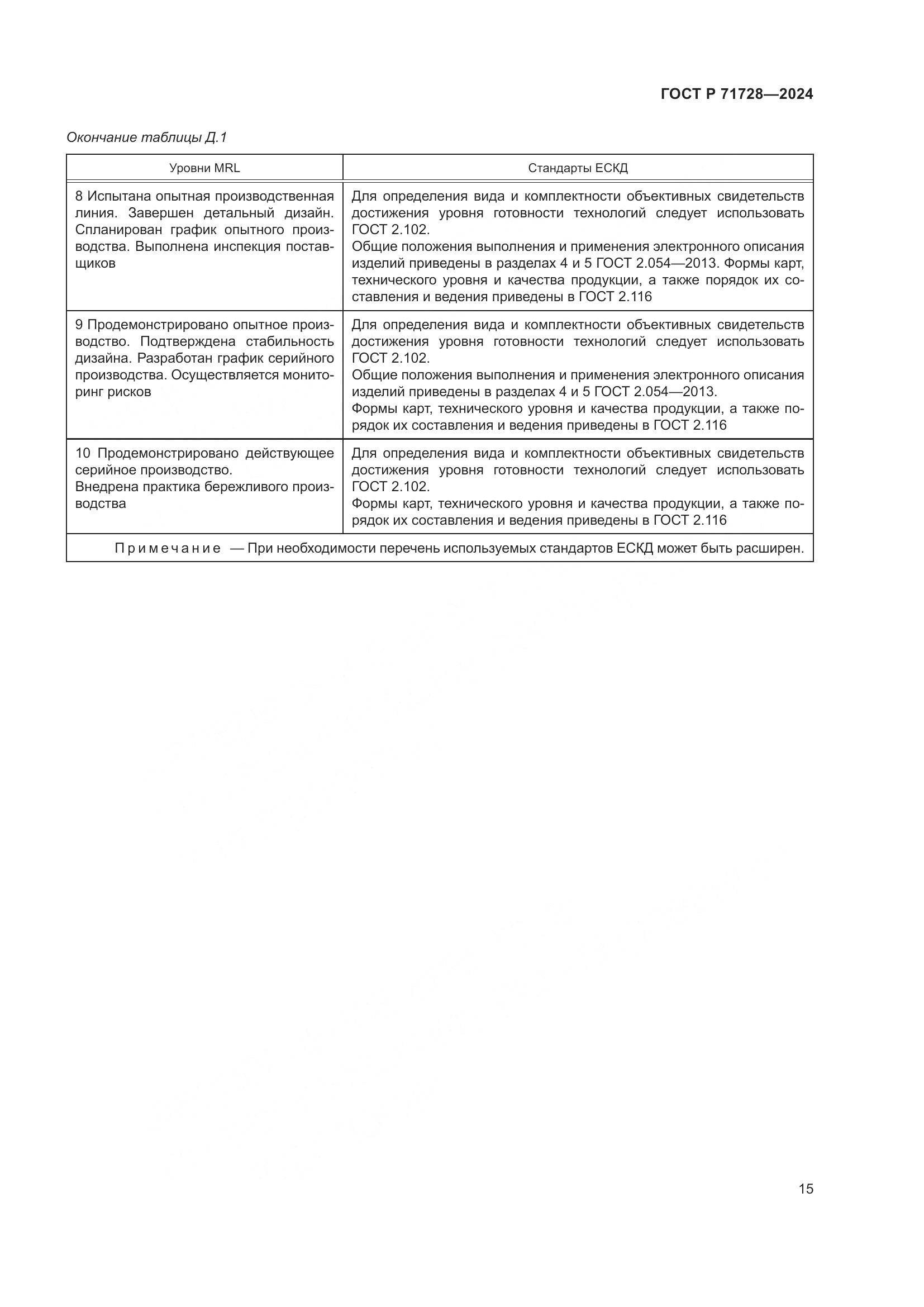 ГОСТ Р 71728-2024, страница 19