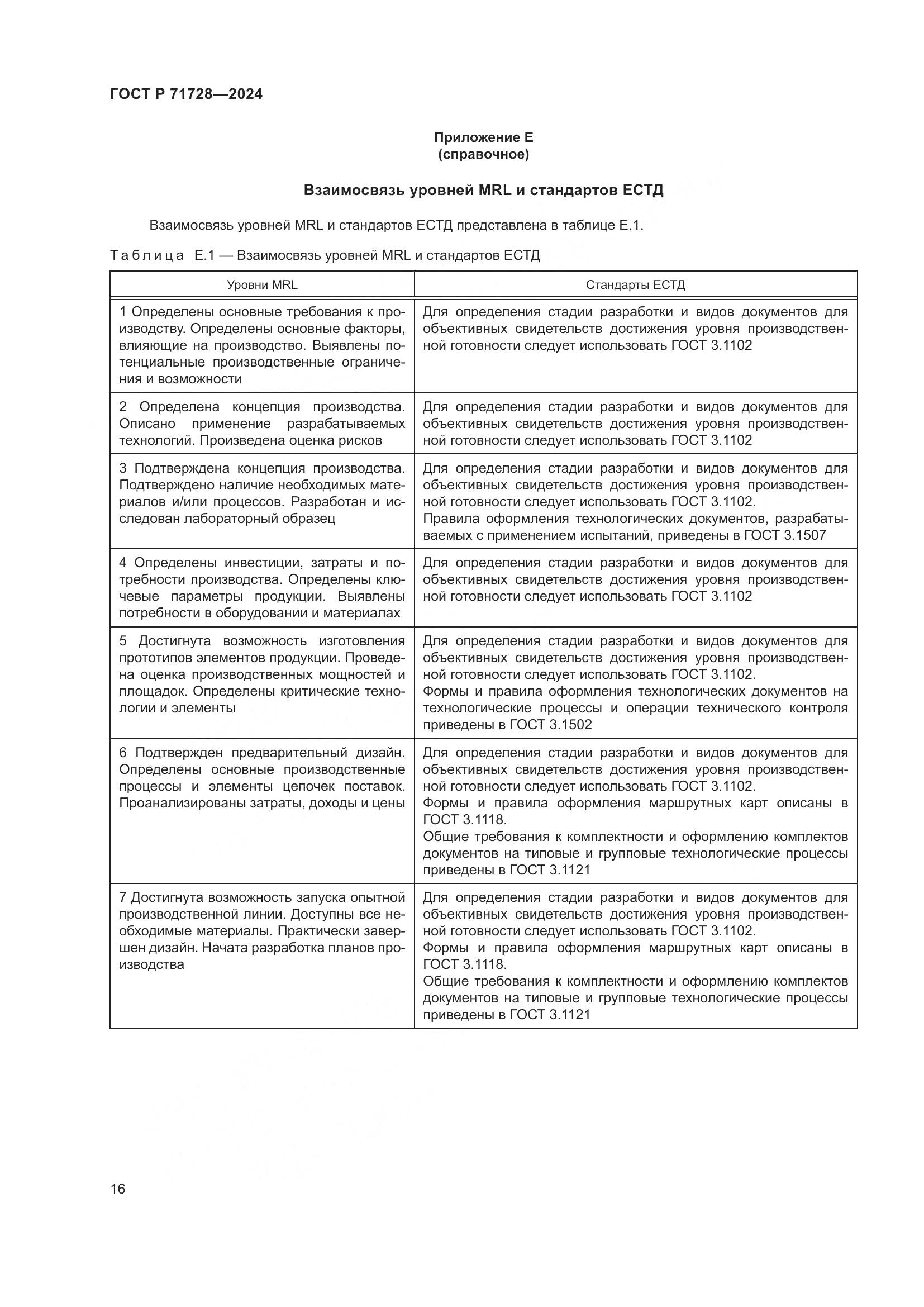 ГОСТ Р 71728-2024, страница 20