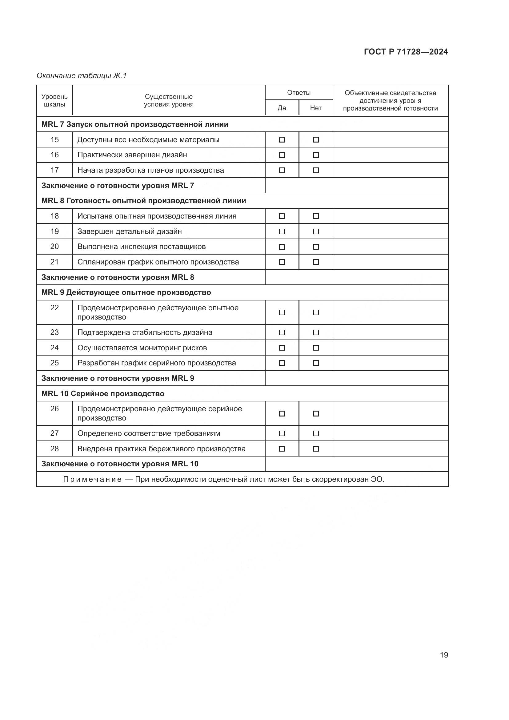 ГОСТ Р 71728-2024, страница 23
