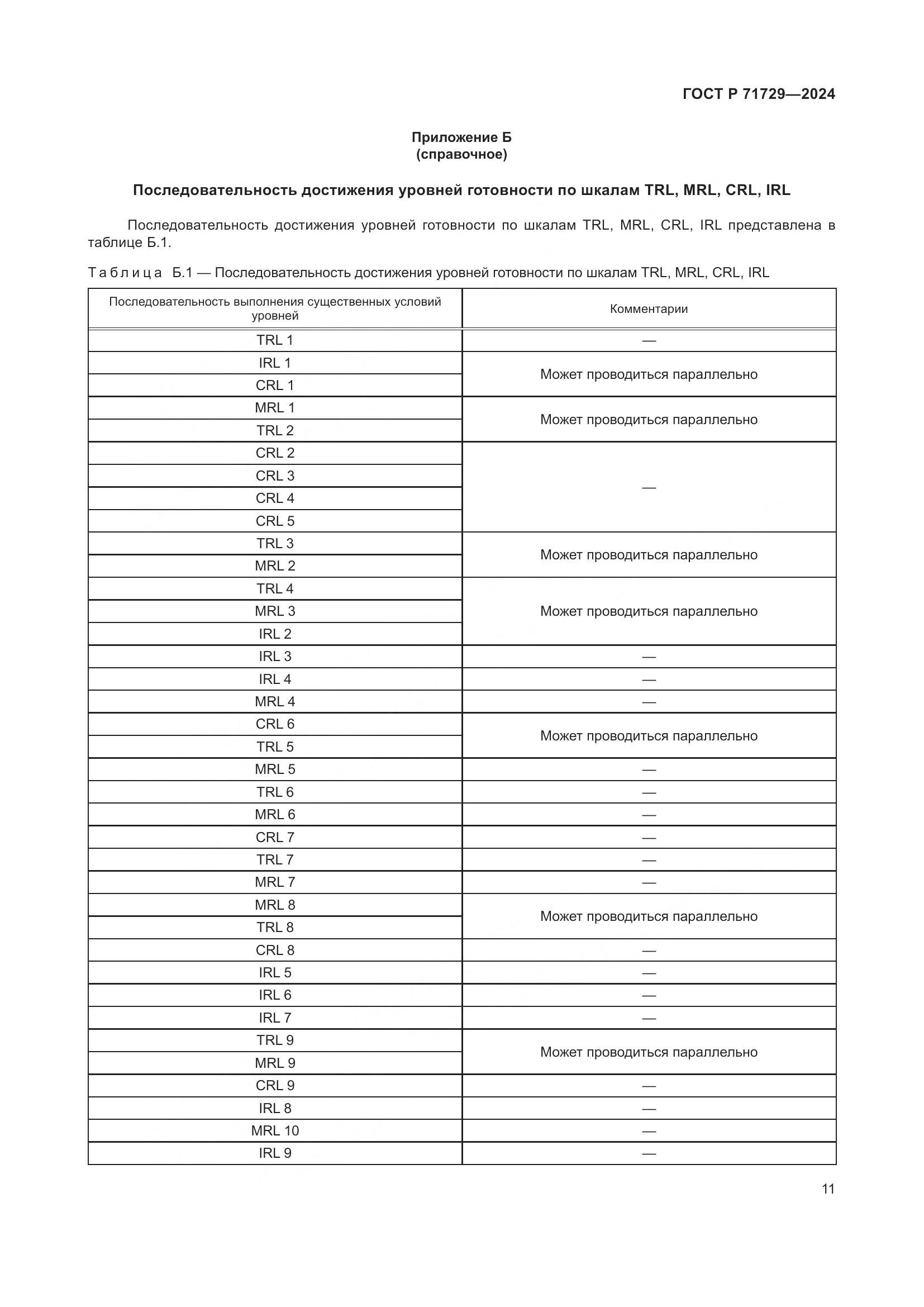 ГОСТ Р 71729-2024, страница 15