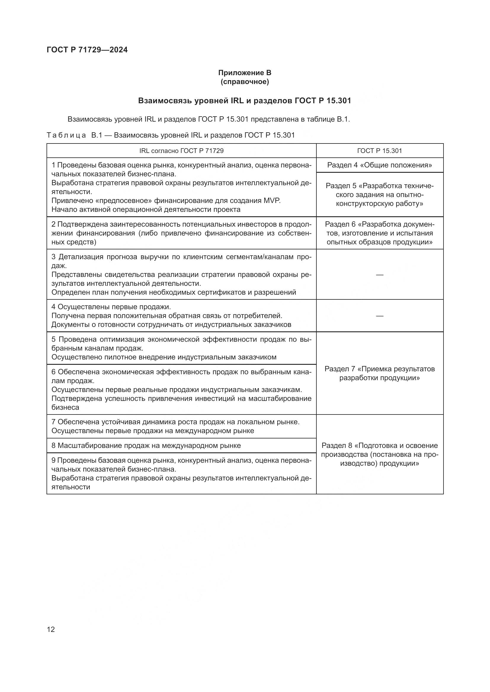ГОСТ Р 71729-2024, страница 16