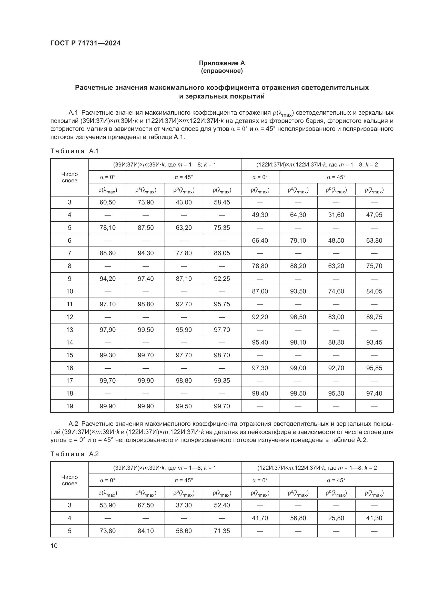 ГОСТ Р 71731-2024, страница 12