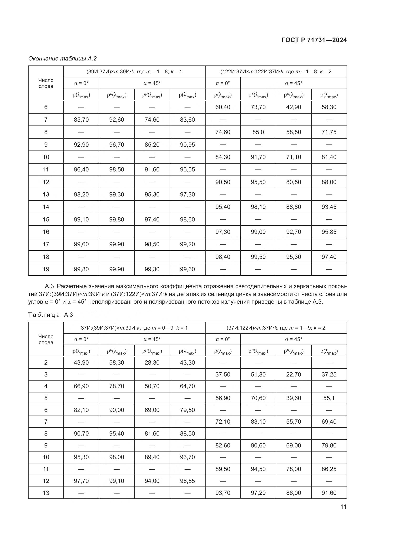 ГОСТ Р 71731-2024, страница 13