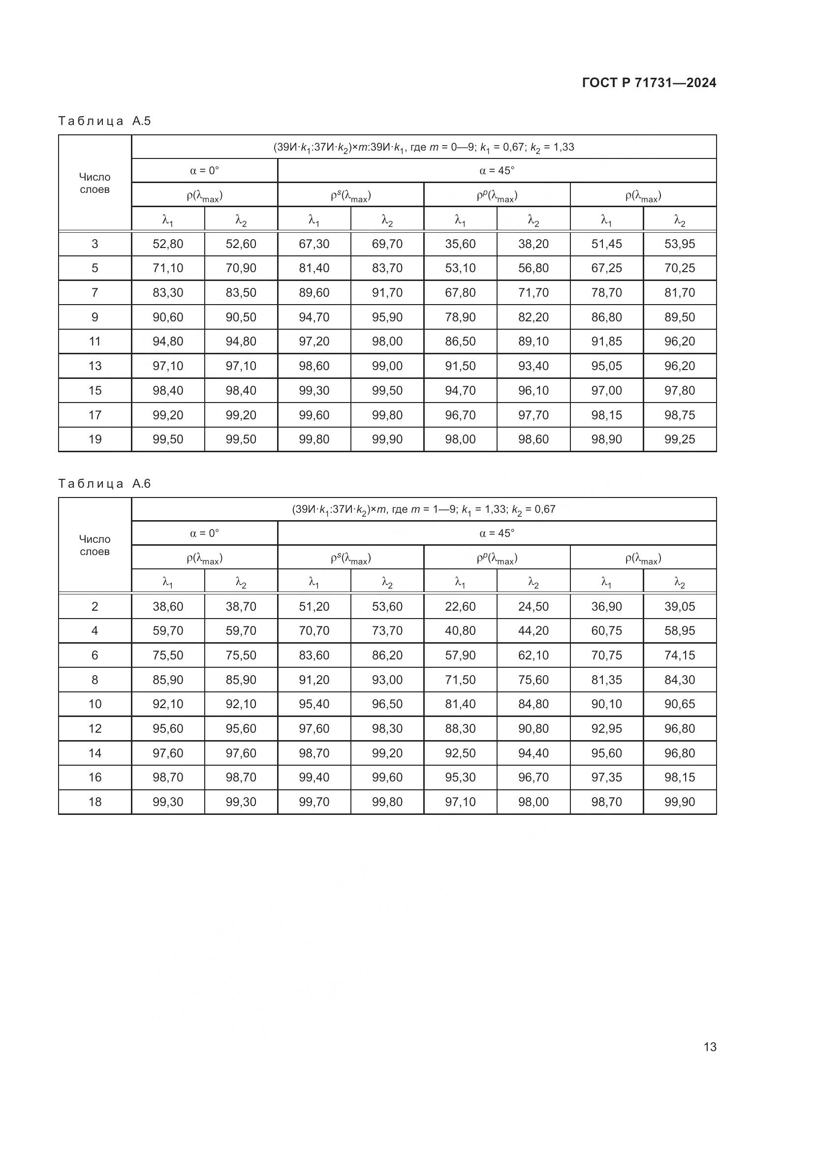 ГОСТ Р 71731-2024, страница 15