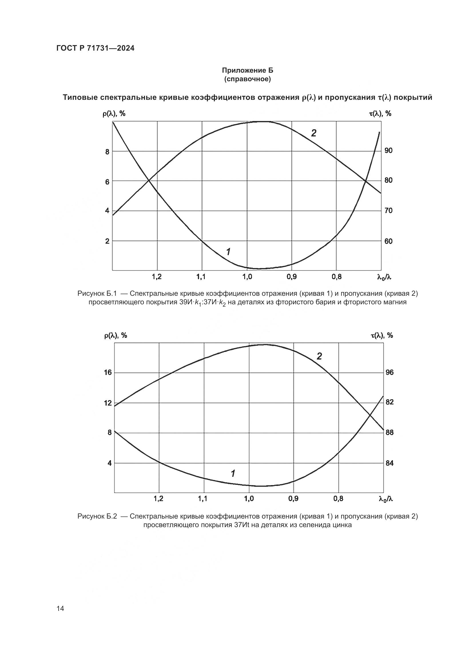 ГОСТ Р 71731-2024, страница 16