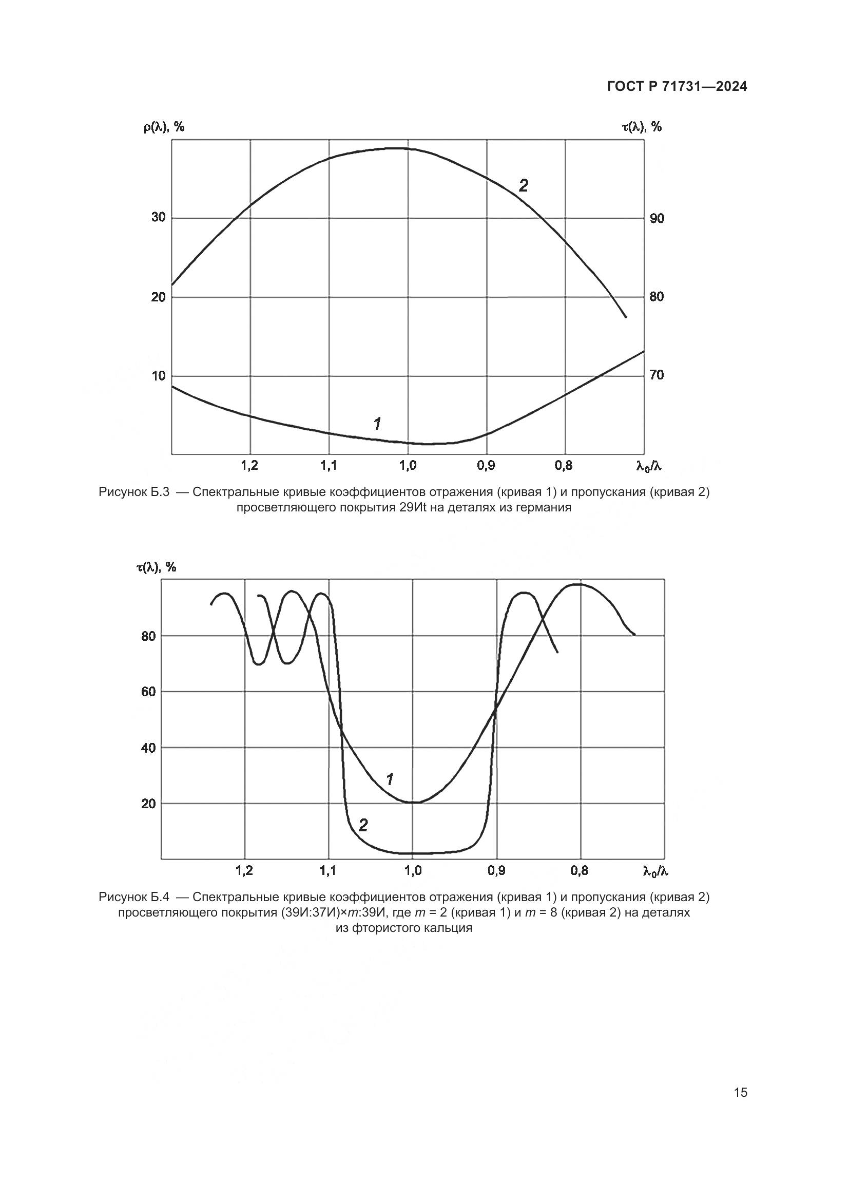 ГОСТ Р 71731-2024, страница 17