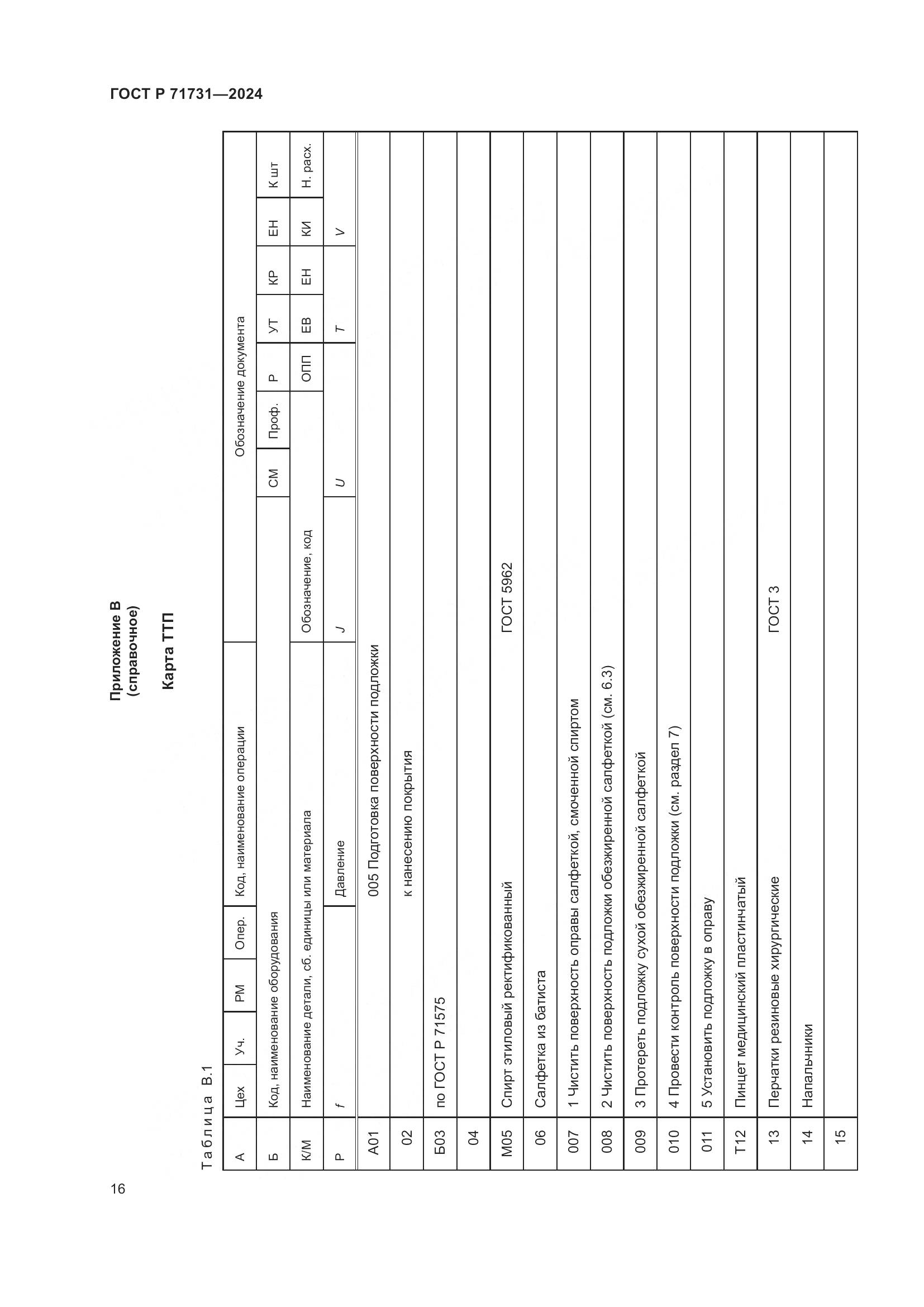 ГОСТ Р 71731-2024, страница 18