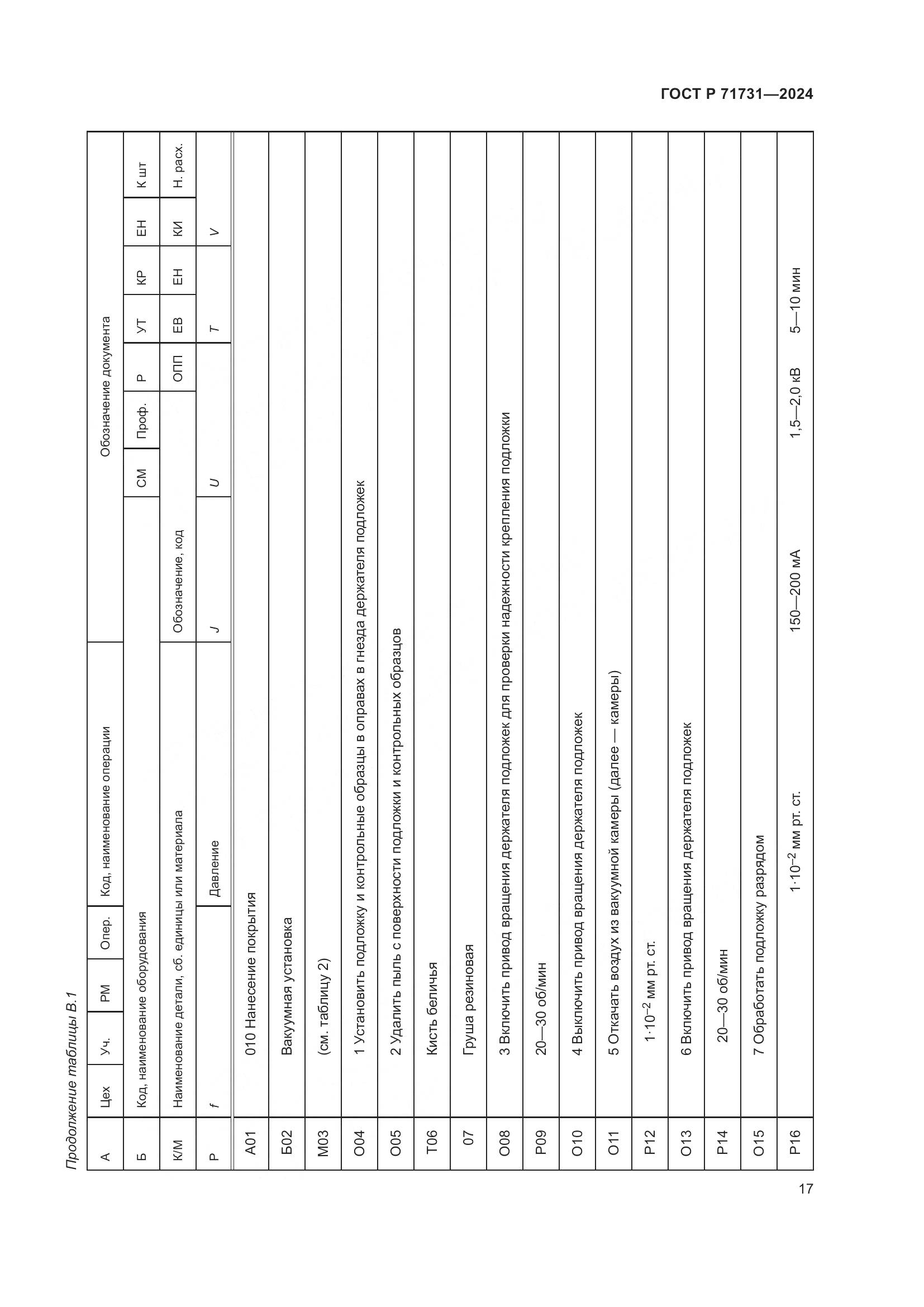 ГОСТ Р 71731-2024, страница 19