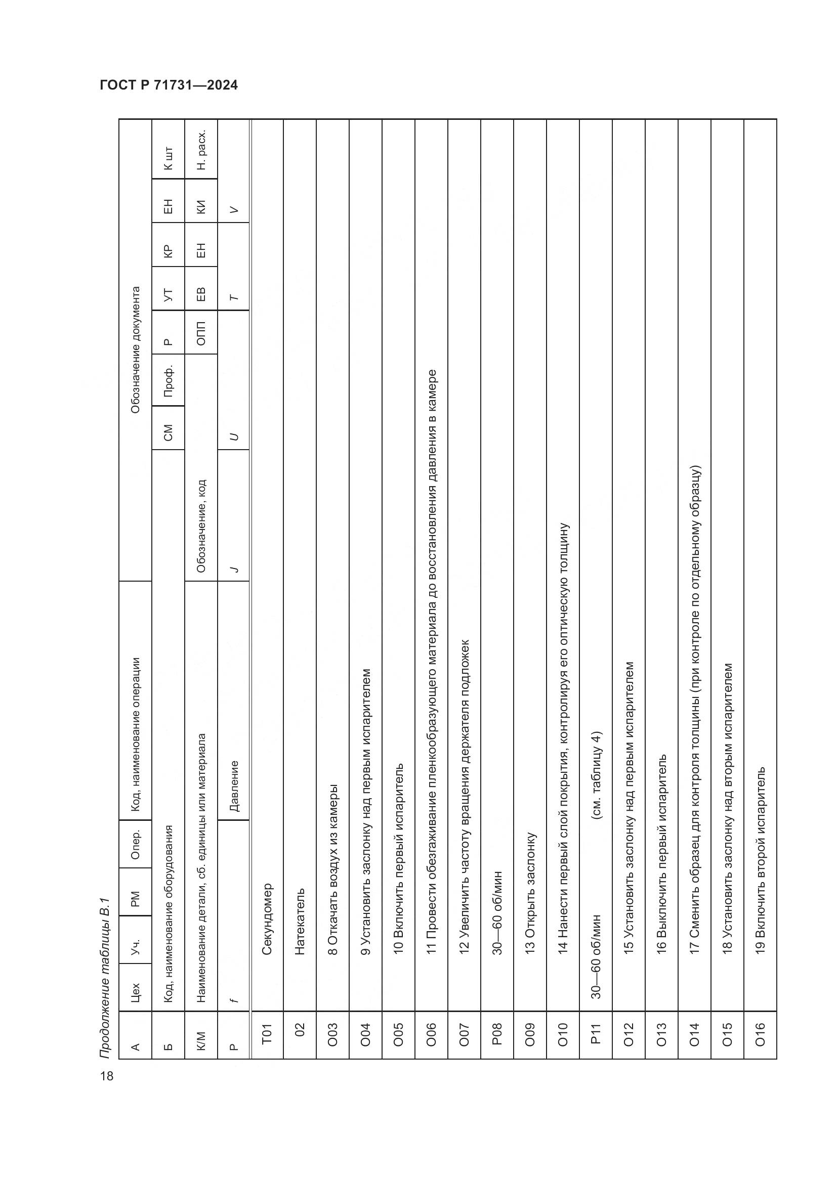 ГОСТ Р 71731-2024, страница 20