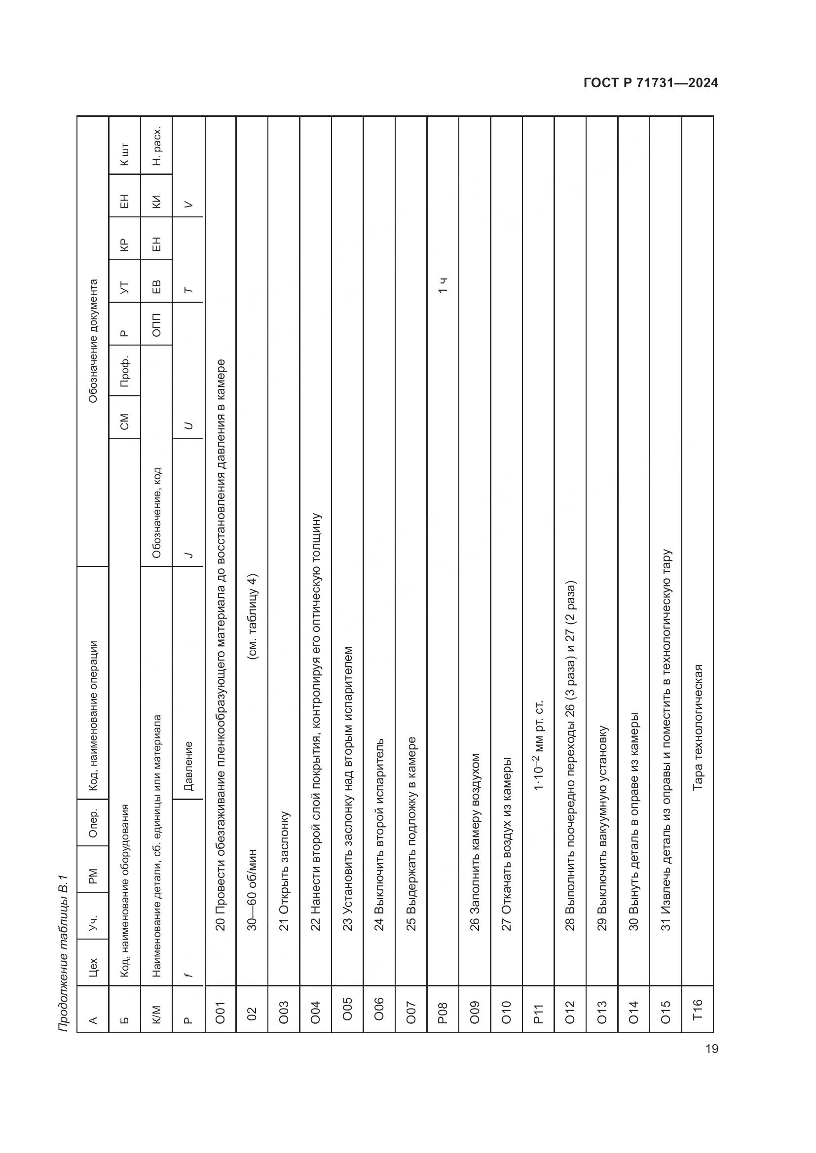 ГОСТ Р 71731-2024, страница 21