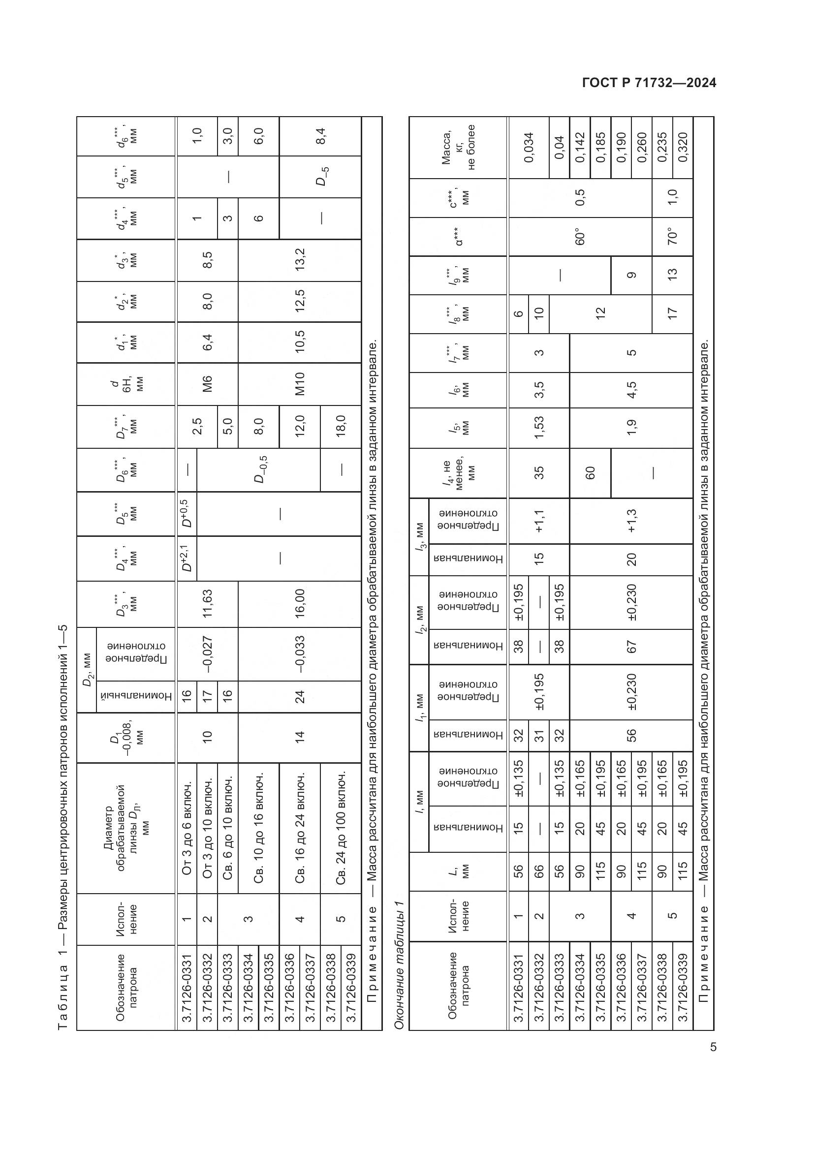 ГОСТ Р 71732-2024, страница 9