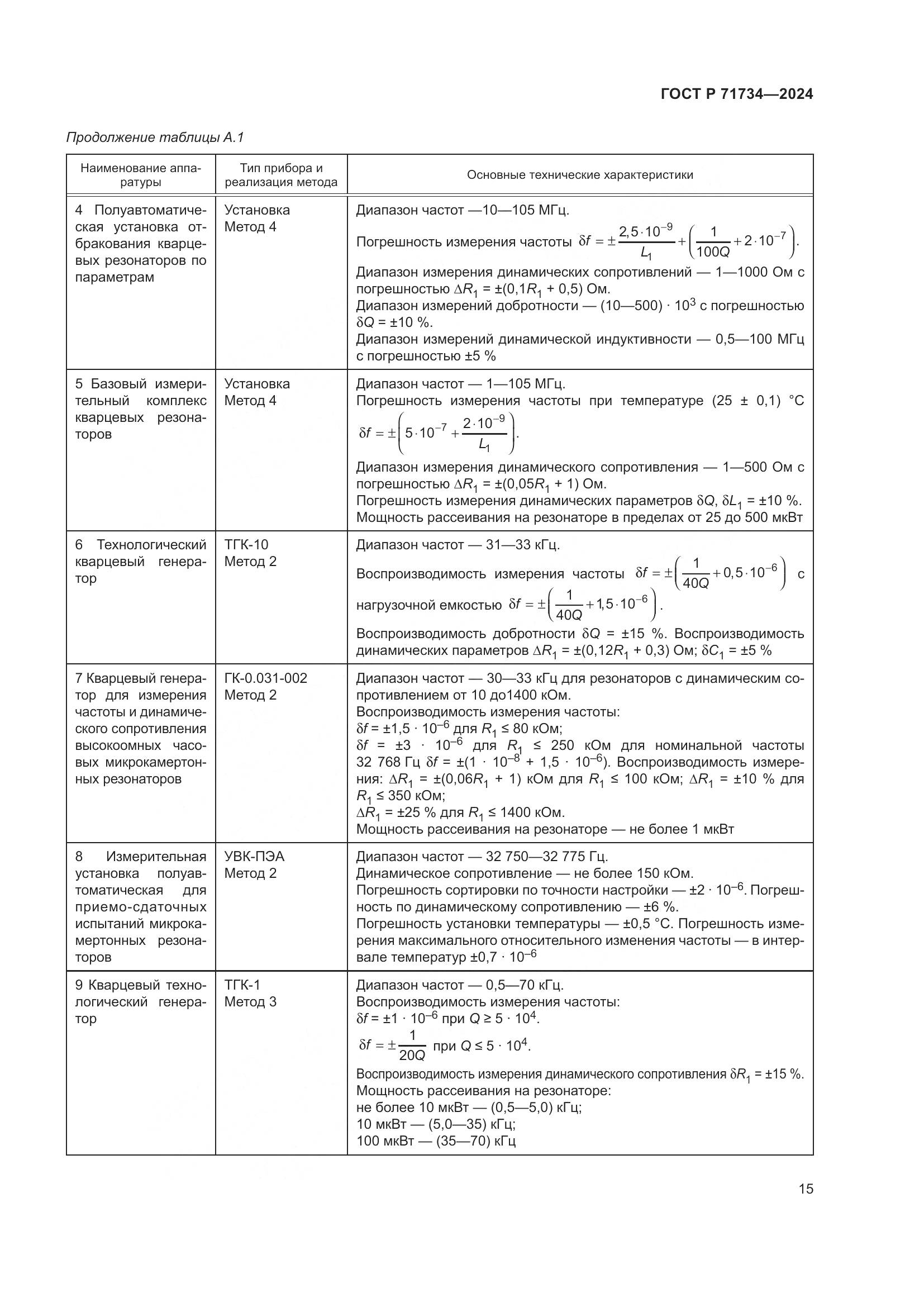 ГОСТ Р 71734-2024, страница 19