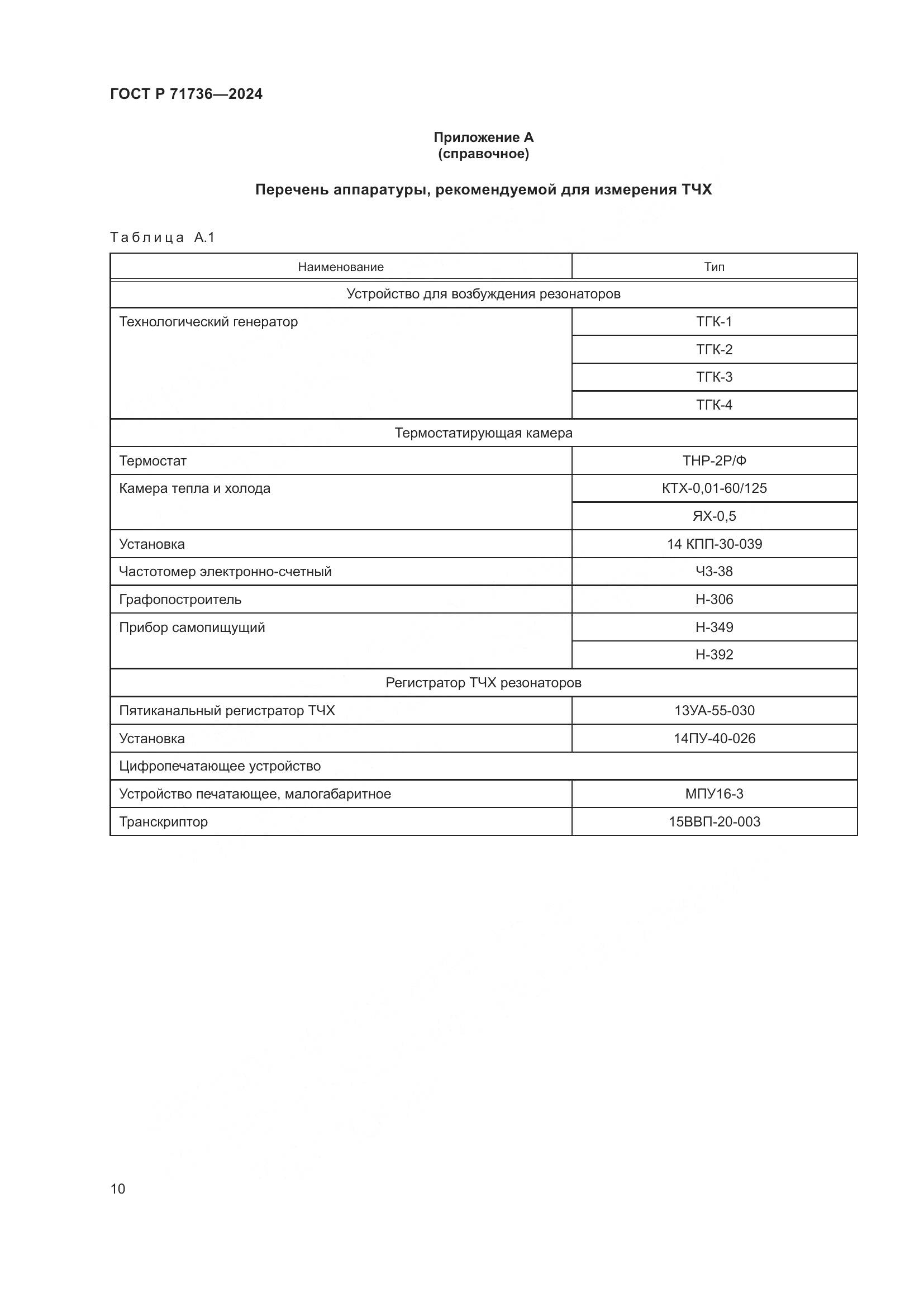 ГОСТ Р 71736-2024, страница 14
