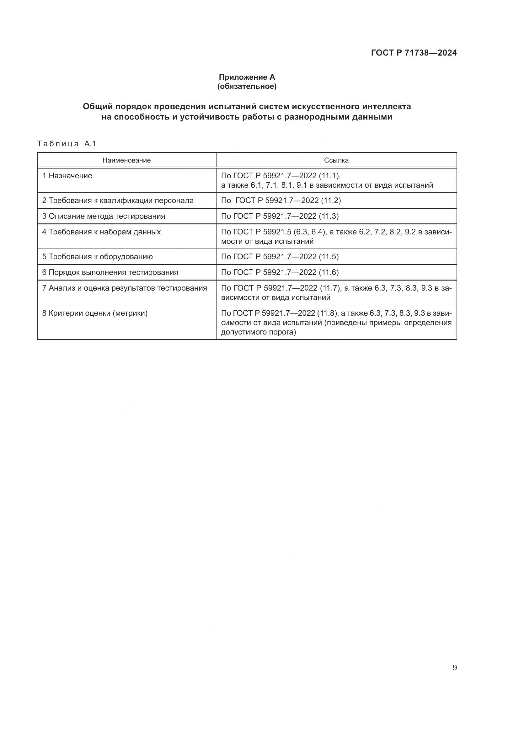 ГОСТ Р 71738-2024, страница 13