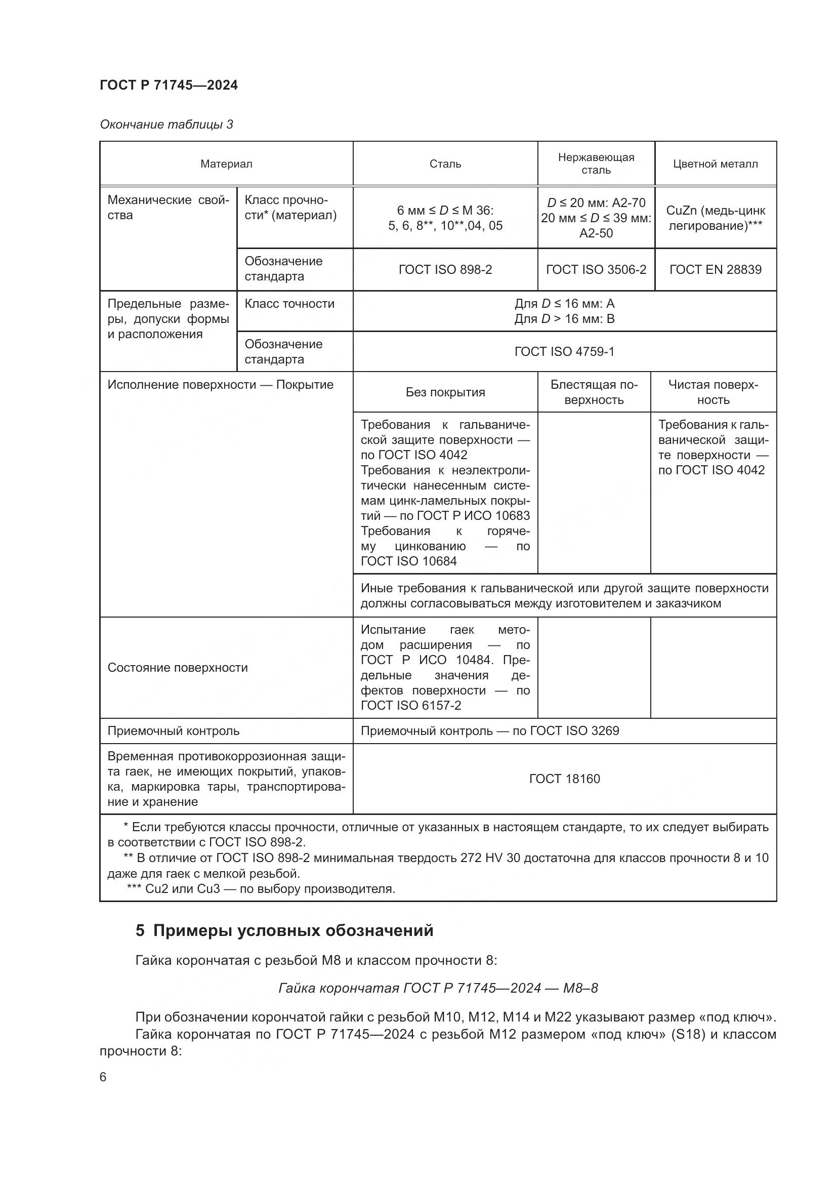ГОСТ Р 71745-2024, страница 10