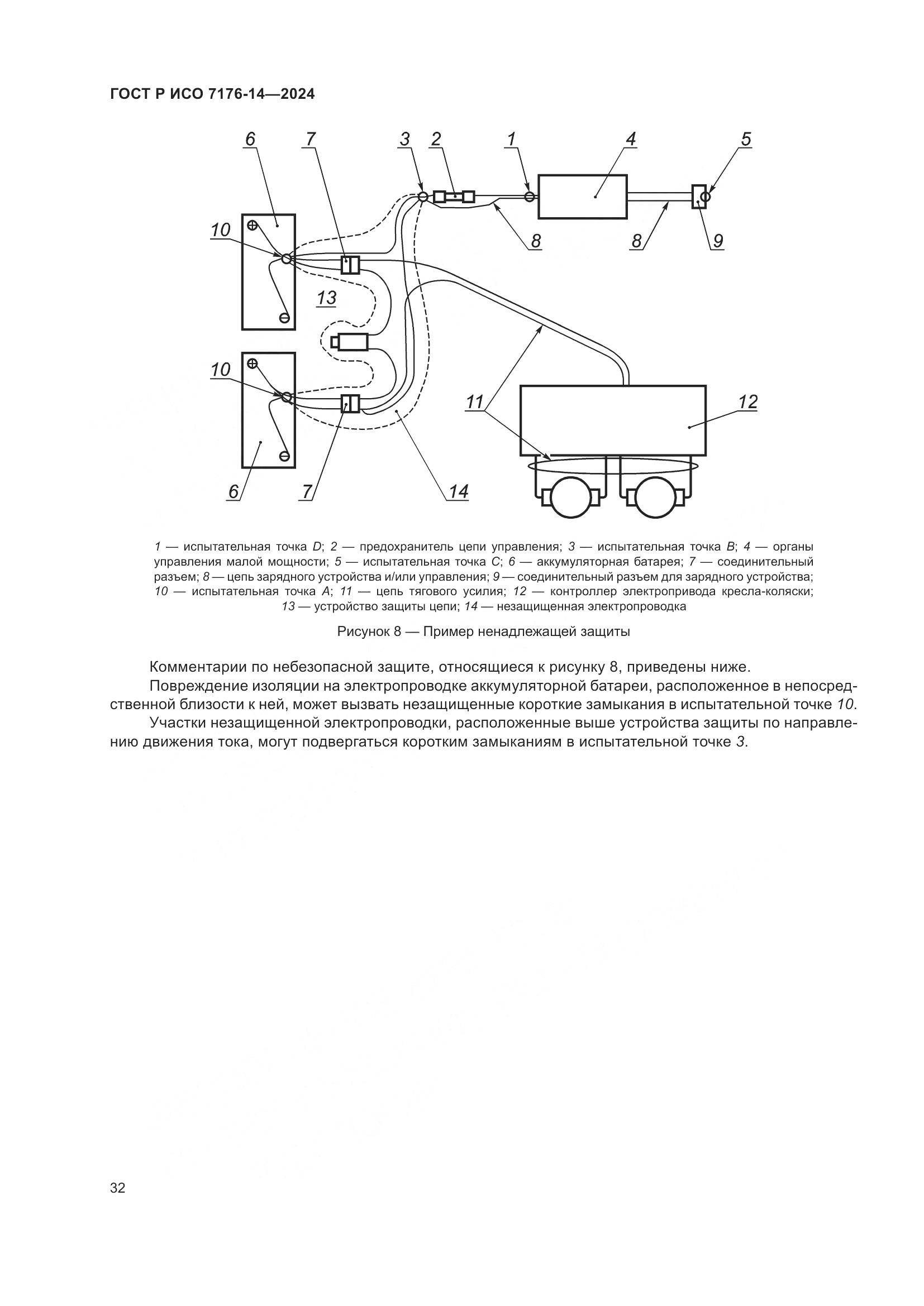ГОСТ Р ИСО 7176-14-2024, страница 38
