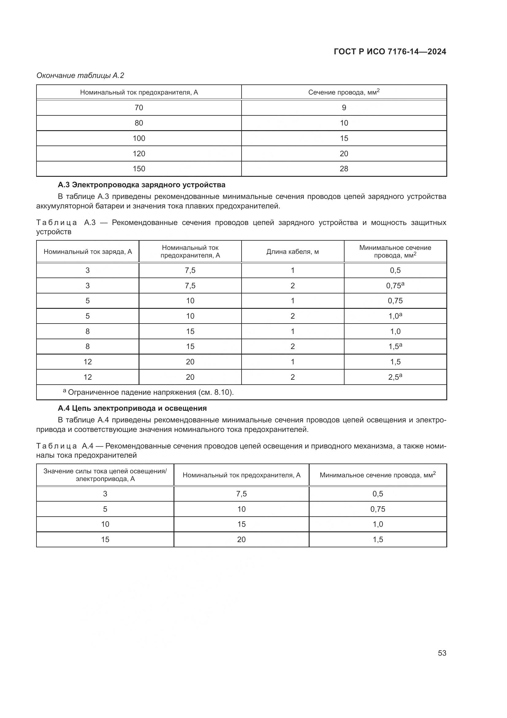 ГОСТ Р ИСО 7176-14-2024, страница 59