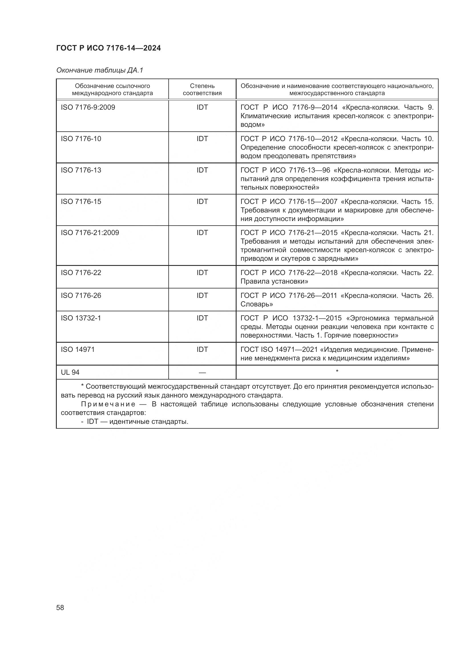 ГОСТ Р ИСО 7176-14-2024, страница 64