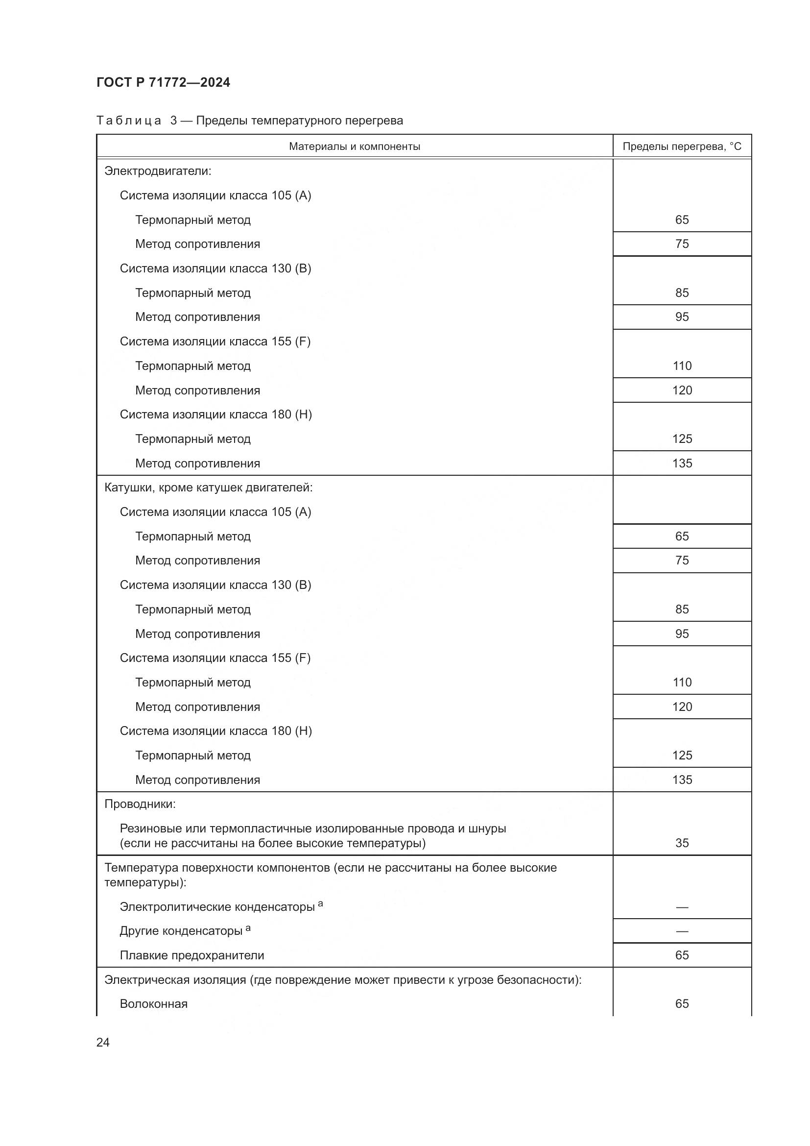 ГОСТ Р 71772-2024, страница 28