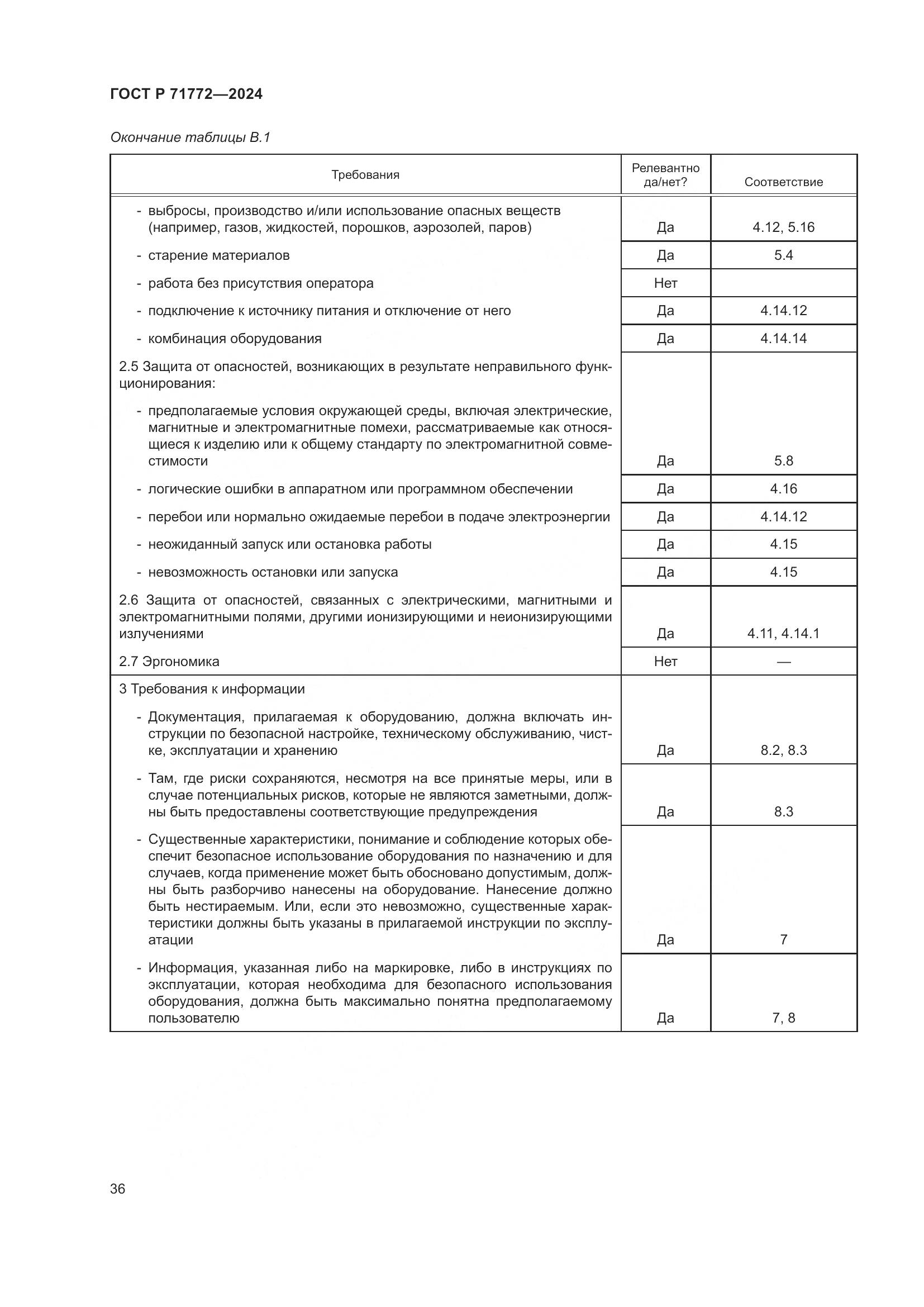 ГОСТ Р 71772-2024, страница 40