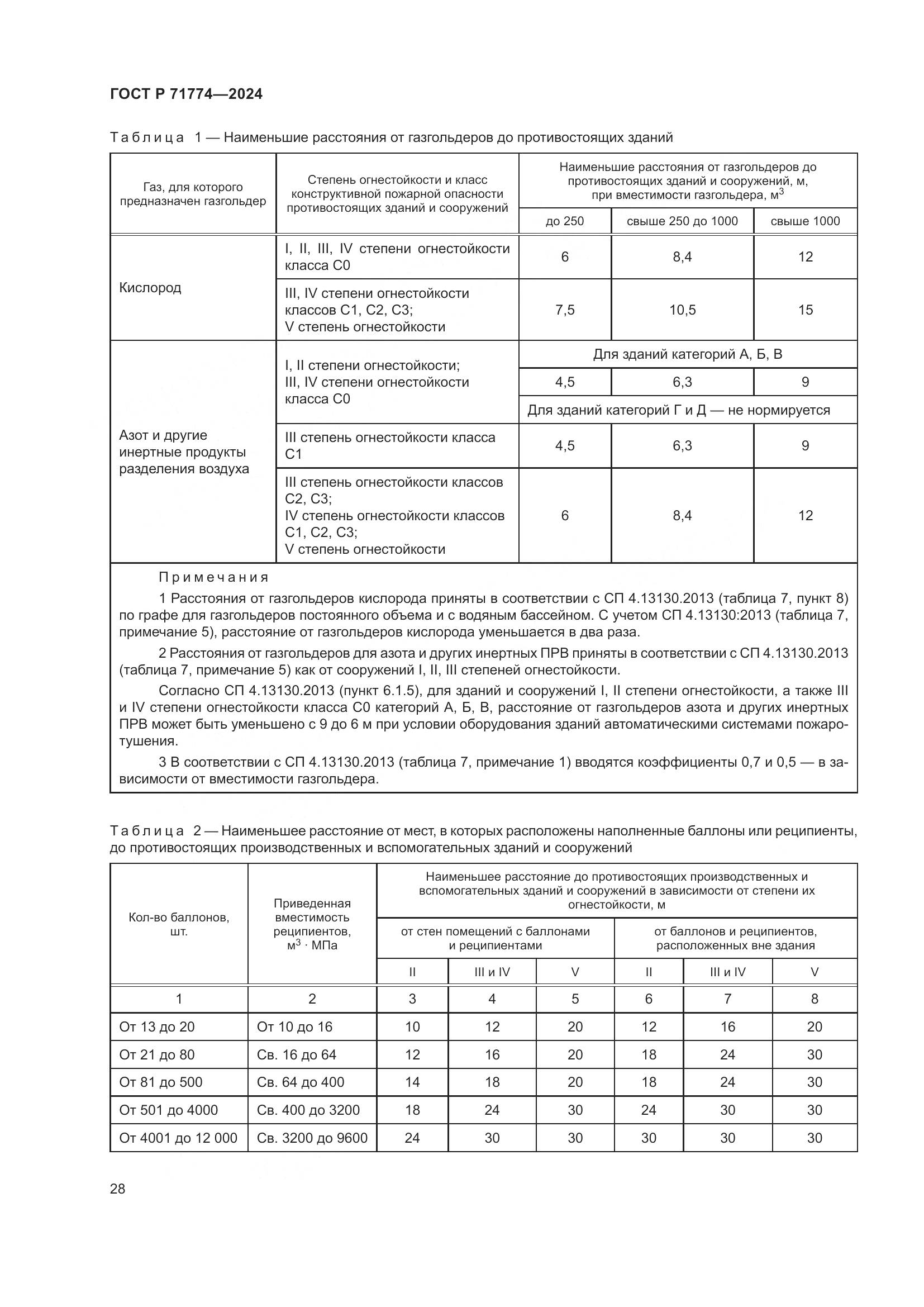 ГОСТ Р 71774-2024, страница 32