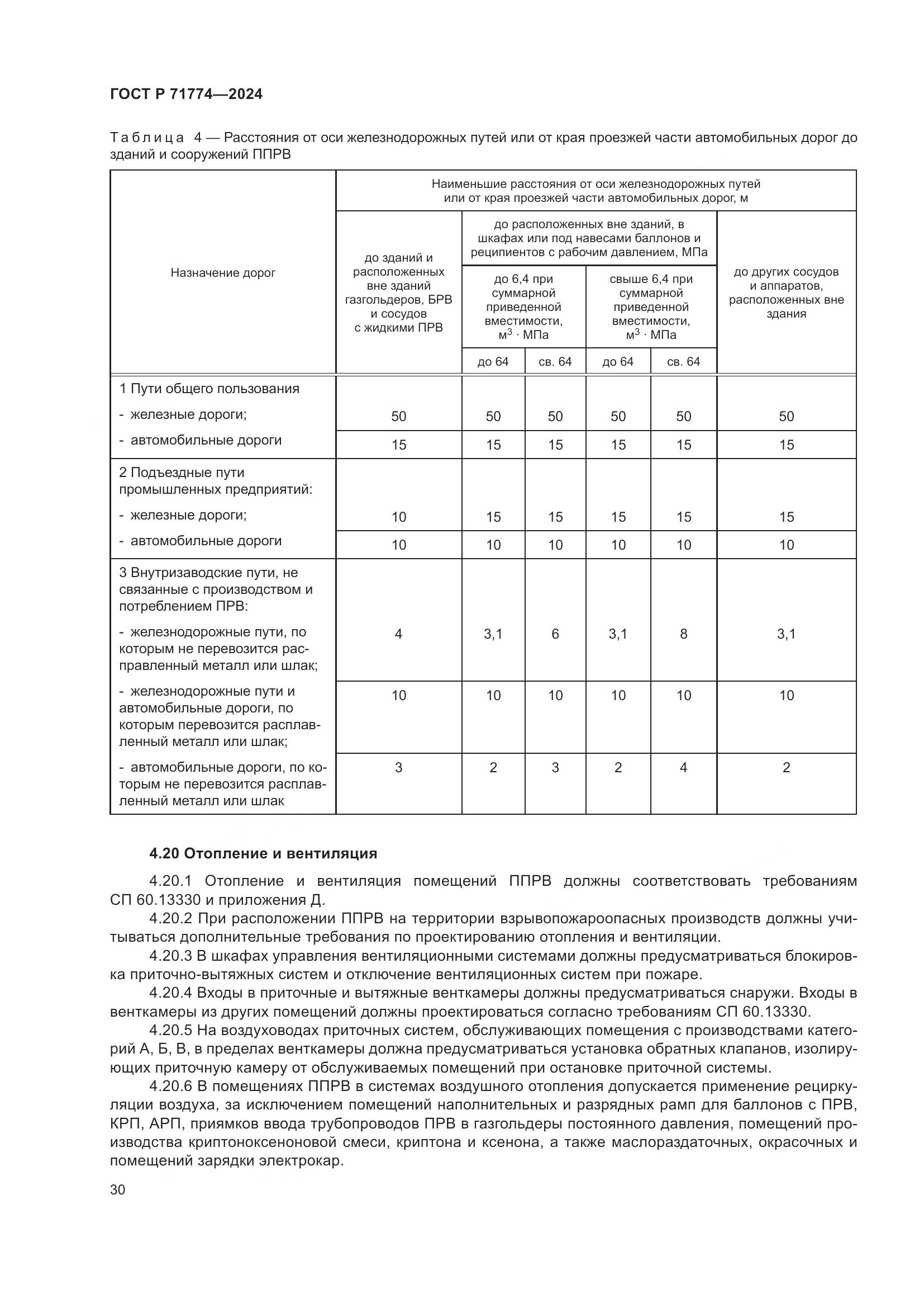 ГОСТ Р 71774-2024, страница 34