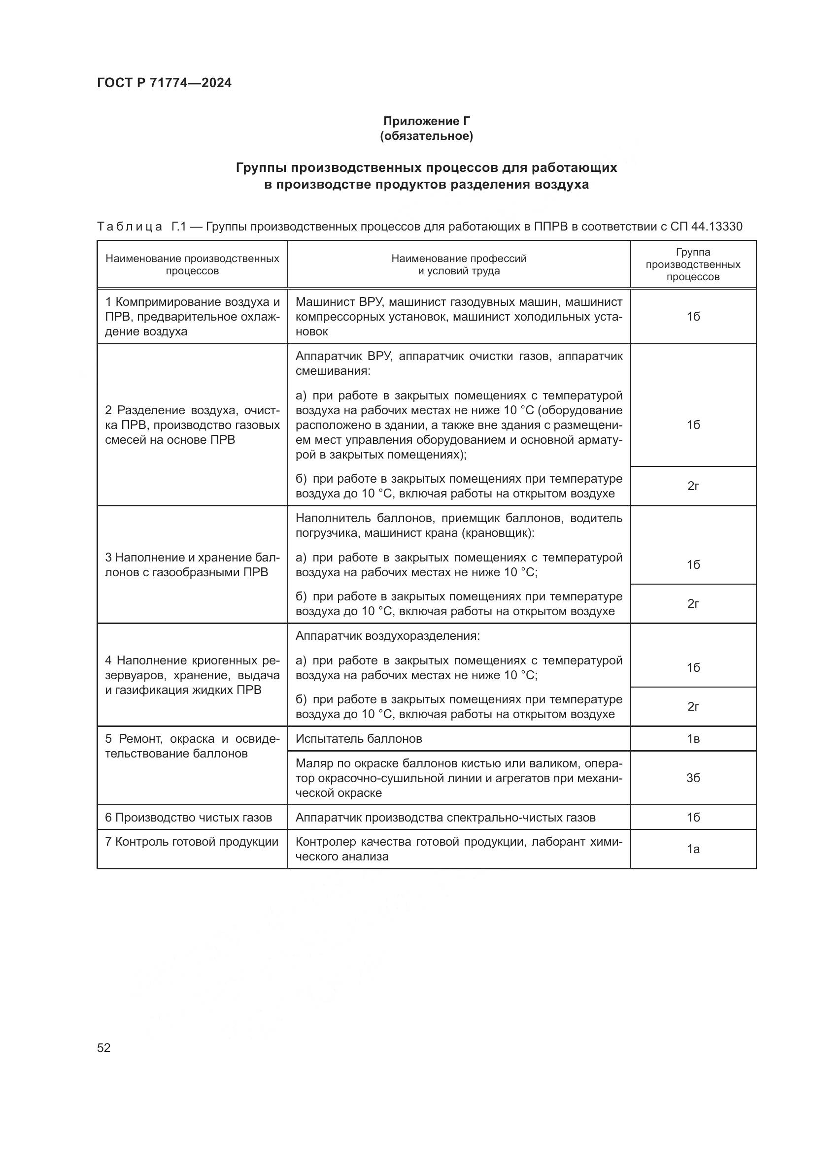 ГОСТ Р 71774-2024, страница 56