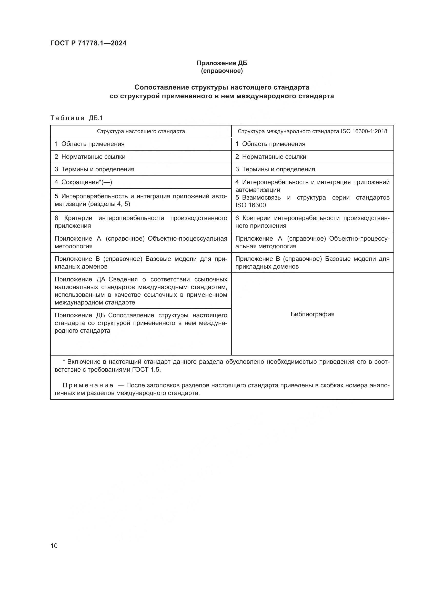 ГОСТ Р 71778.1-2024, страница 14