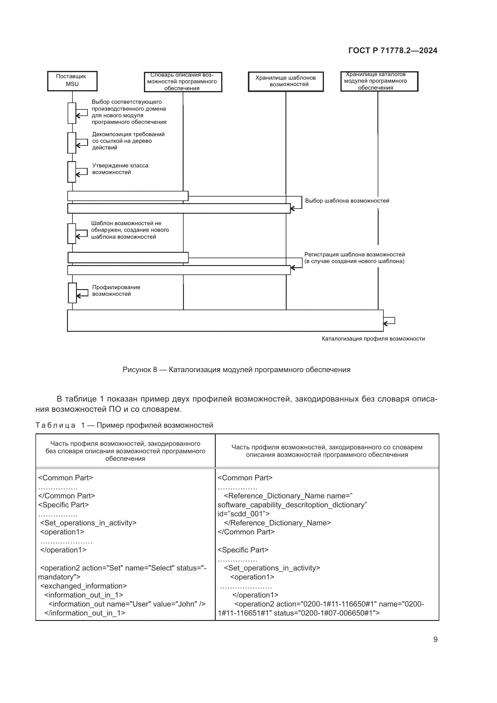 ГОСТ Р 71778.2-2024, страница 13
