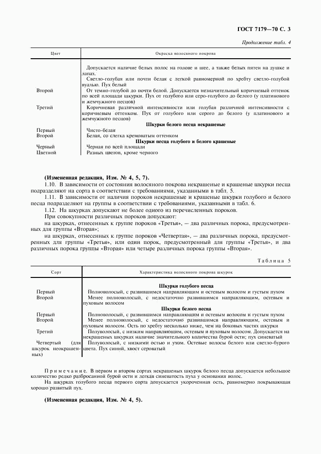 ГОСТ 7179-70, страница 4