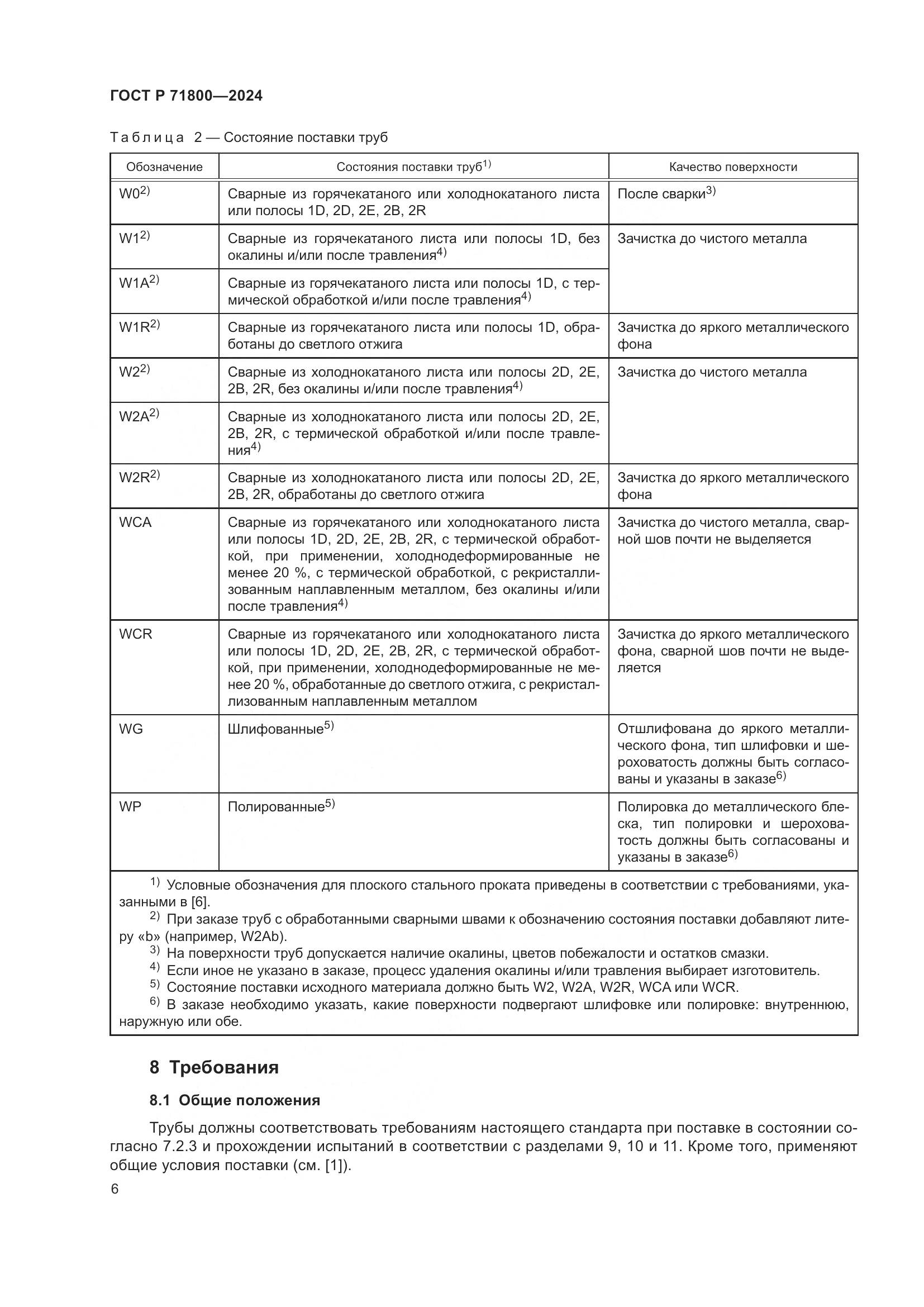 ГОСТ Р 71800-2024, страница 10