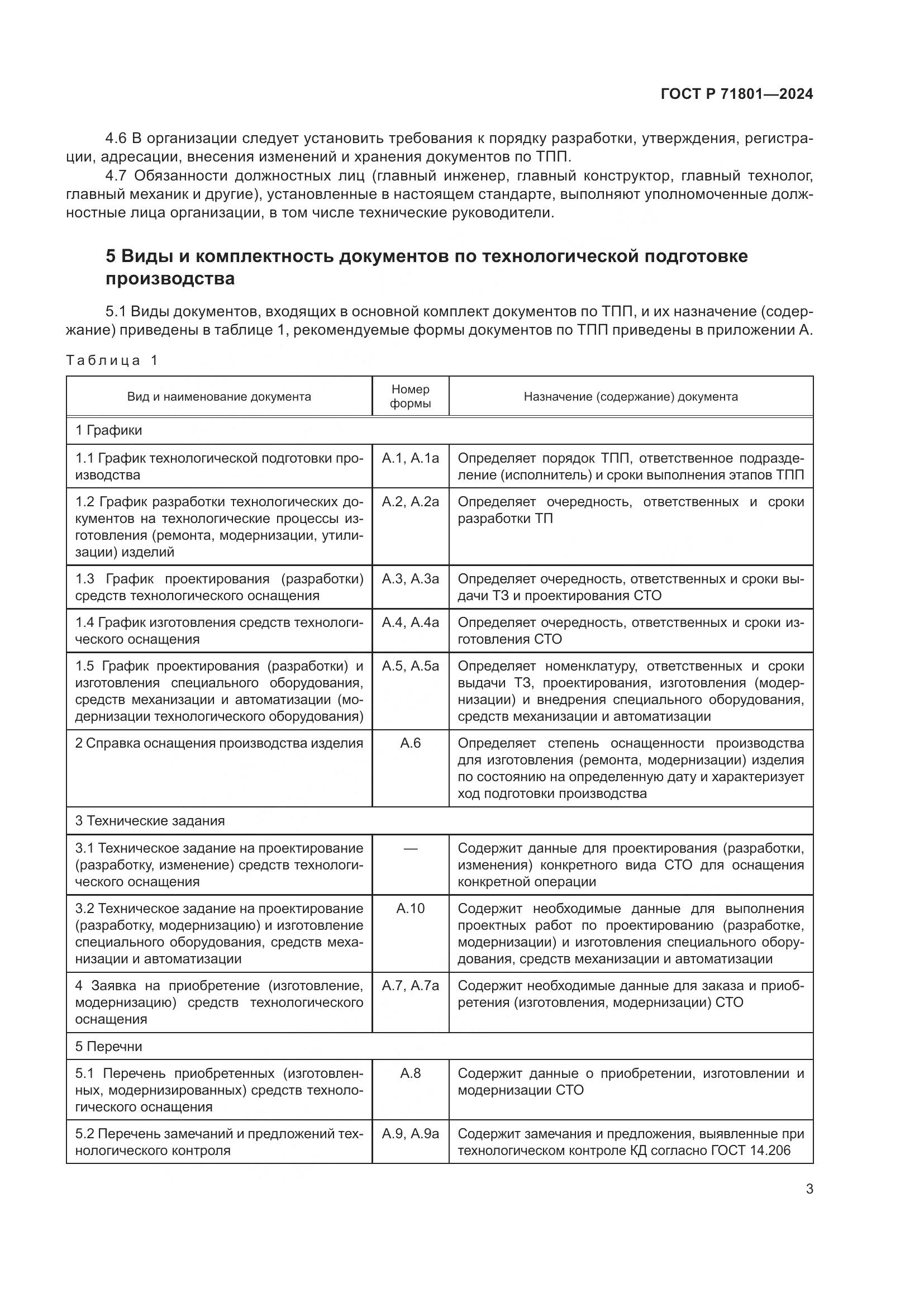 ГОСТ Р 71801-2024, страница 7