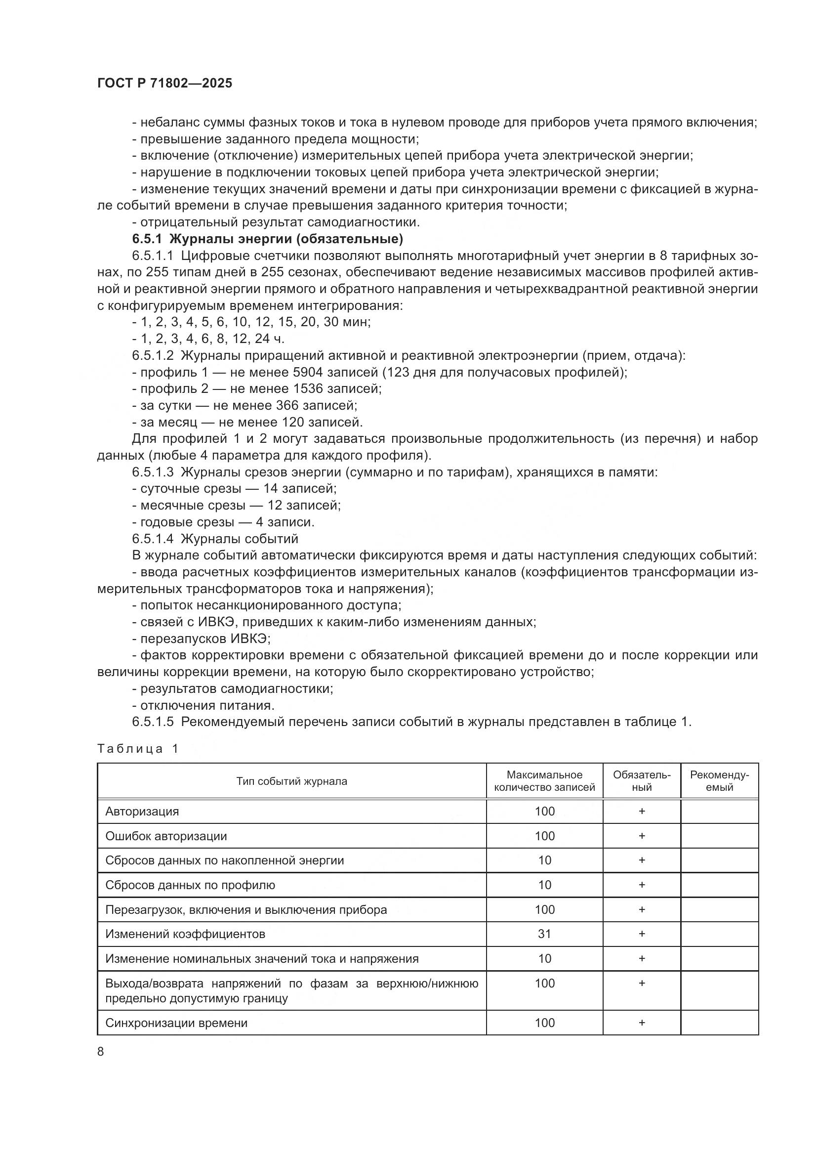 ГОСТ Р 71802-2025, страница 12