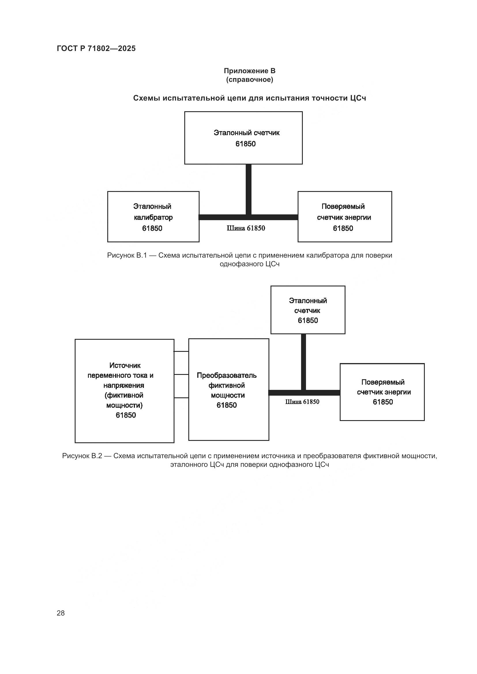 ГОСТ Р 71802-2025, страница 32